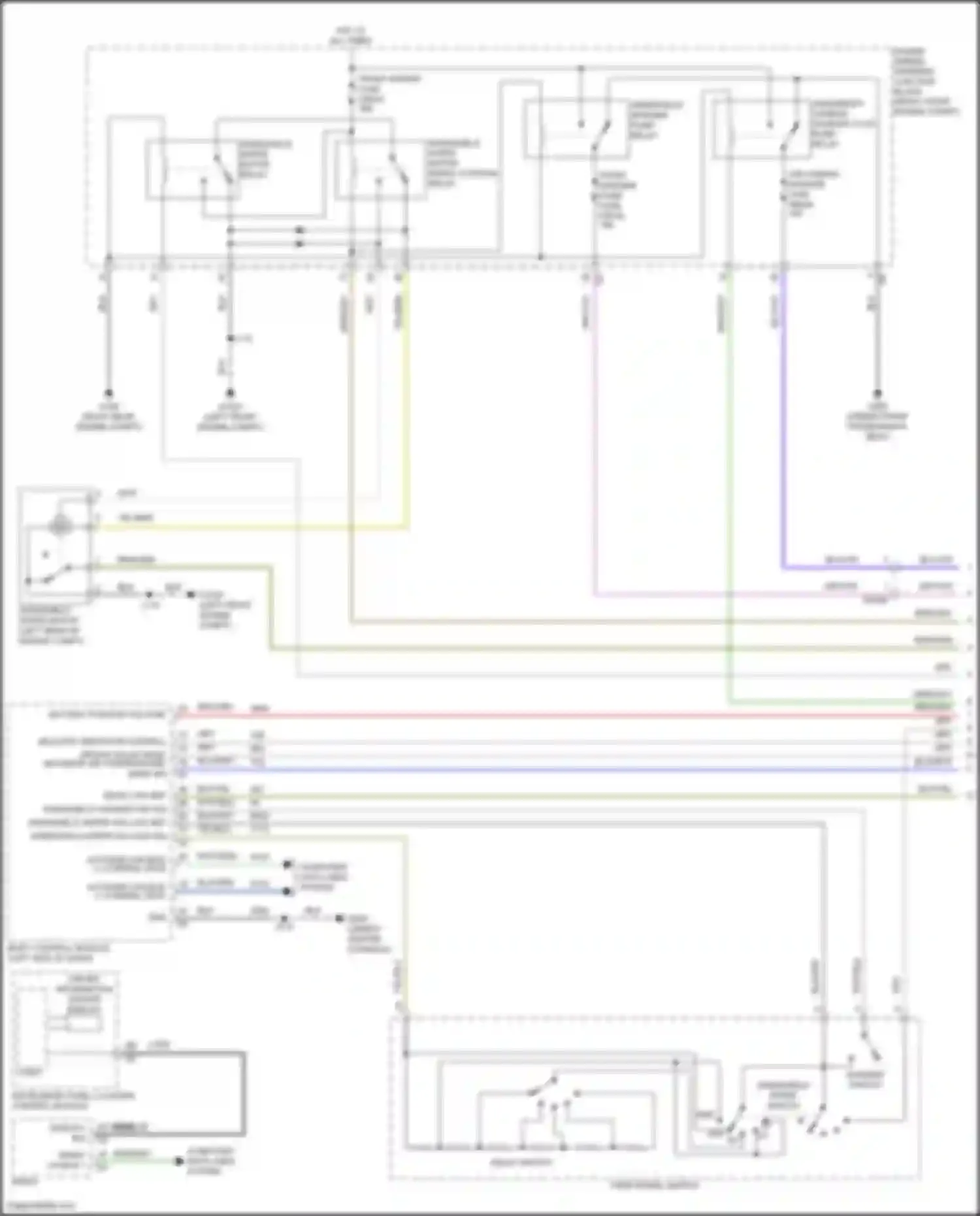 Canyon GMC III (2022-2024): Wiper/washer circuit (1 of 2)
