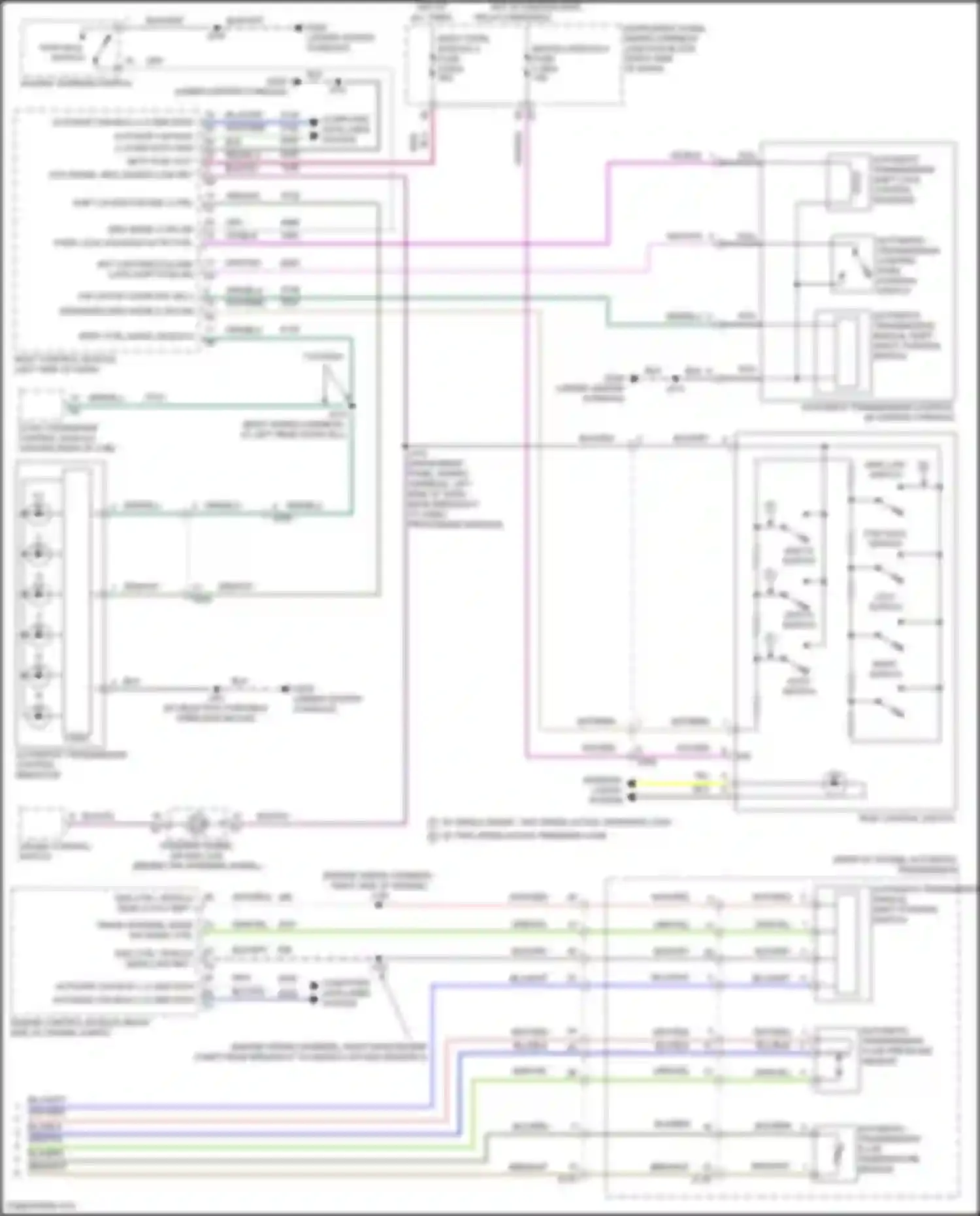 Wiring diagram automatic transmission control indicator for GMC Canyon III (2022-2024) (1 of 4)