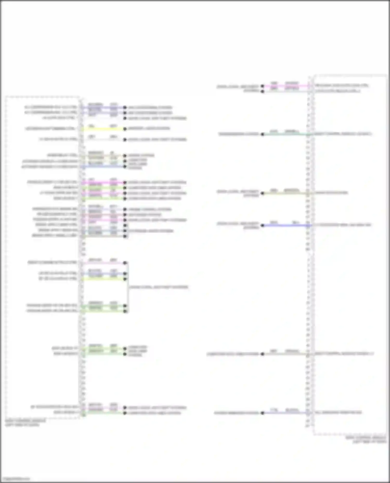 Wiring diagram lf dr lk actr lk ctrl for GMC Canyon III (2022-2024) (1 of 1)