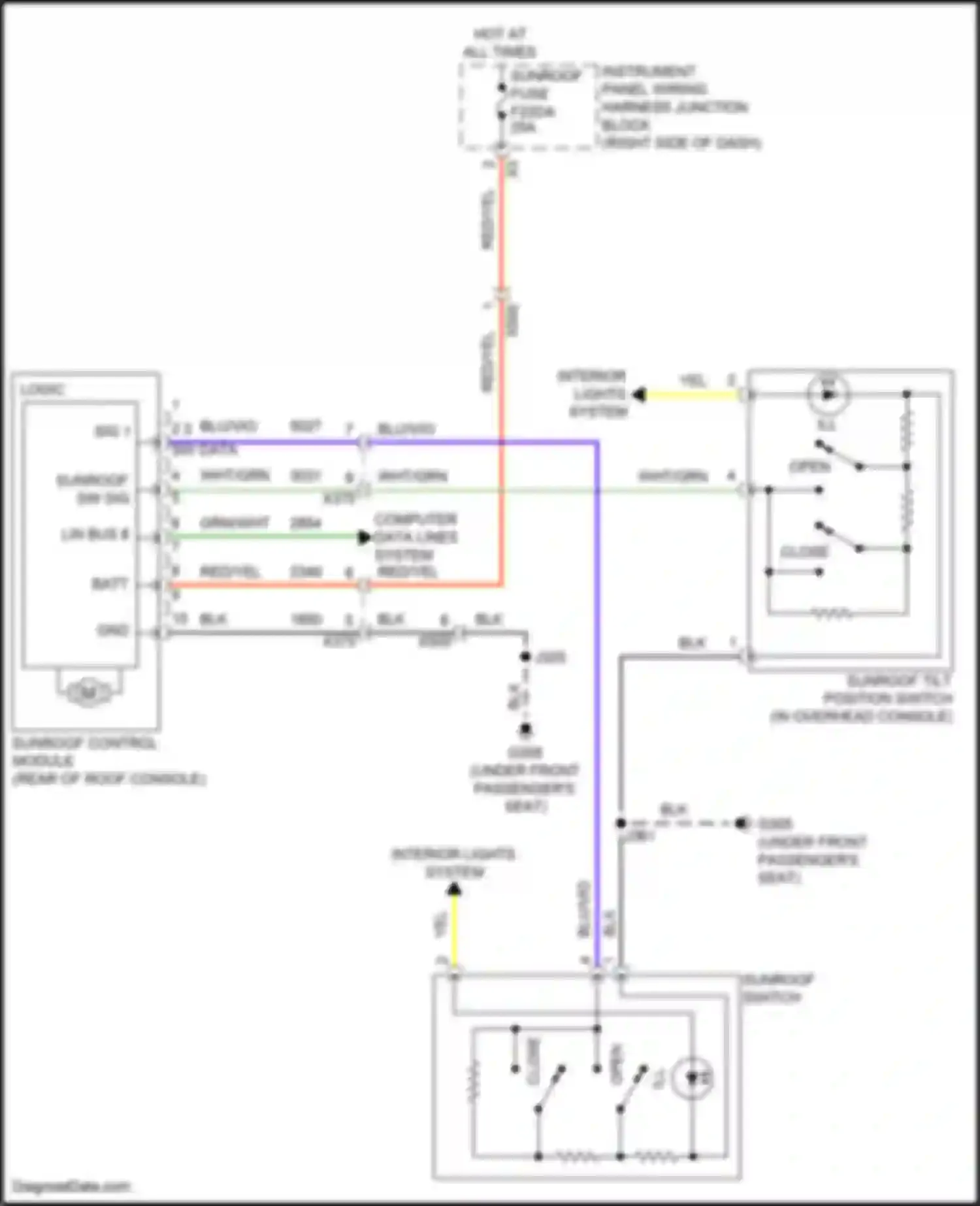 Wiring diagram yel for GMC Canyon III (2022-2024) (19 of 44)