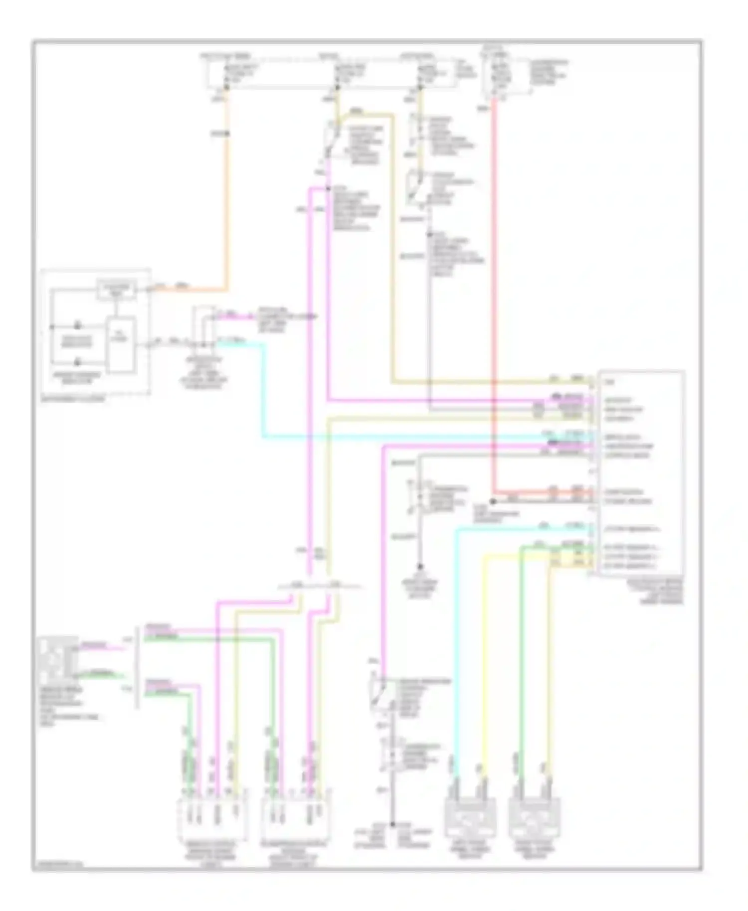 Envoy GMC I (1997-2000): Anti-lock brake circuits