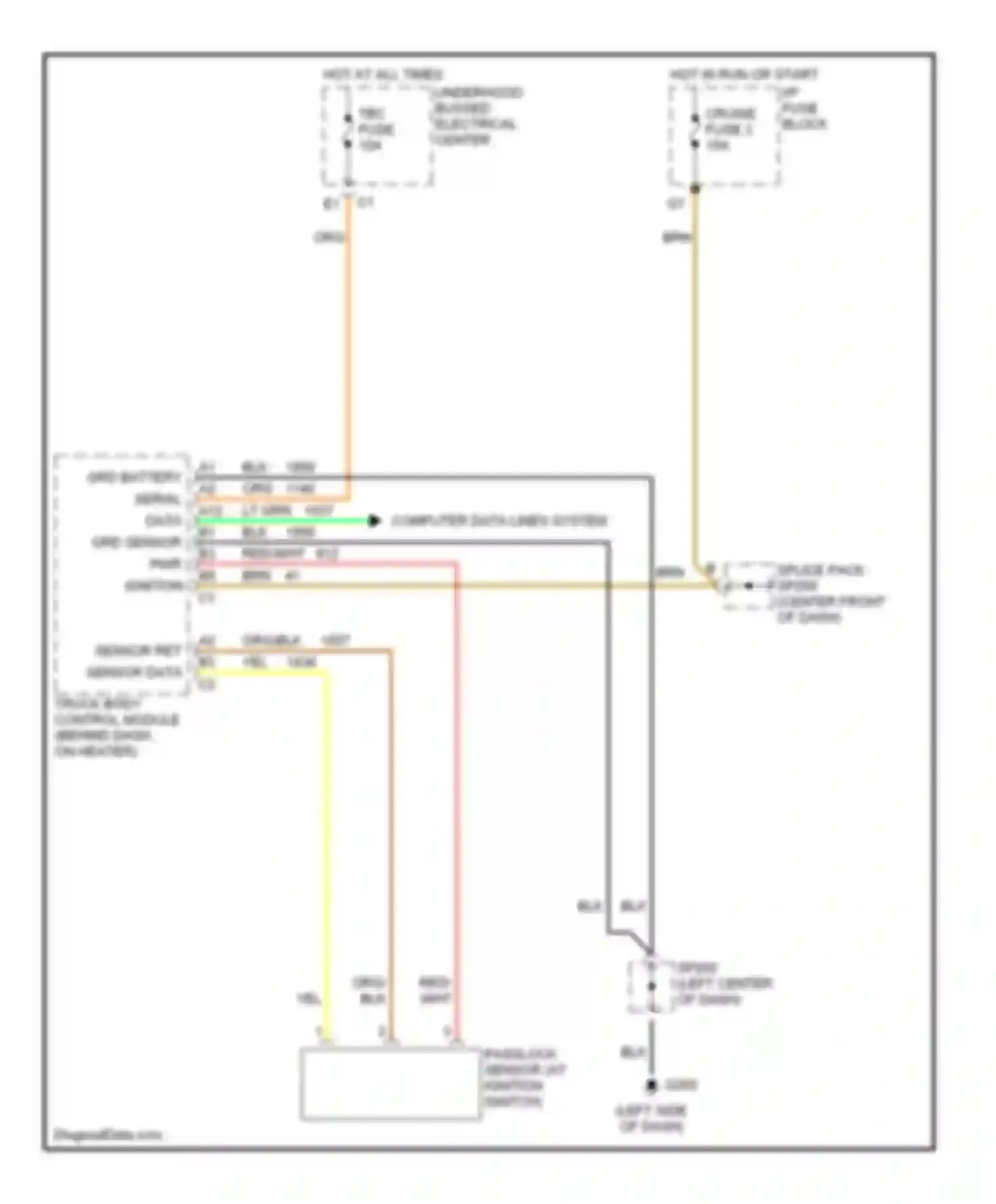 Envoy GMC I (1997-2000): Anti-theft circuit