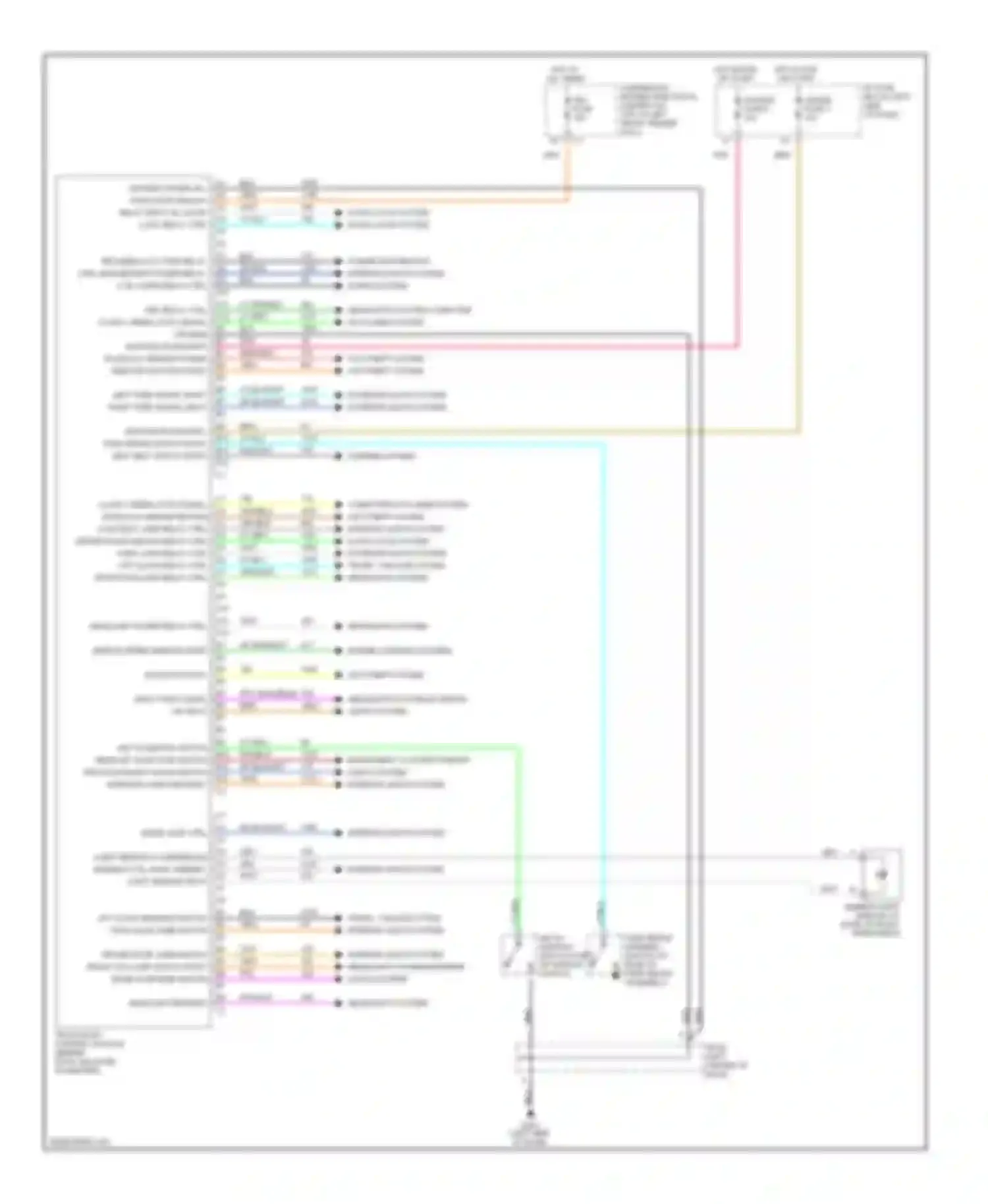 Envoy GMC I (1997-2000): Body computer circuits