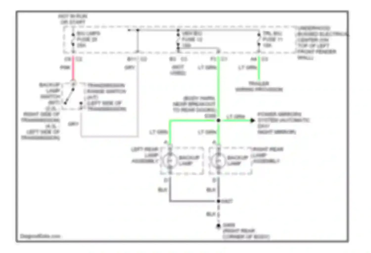 Envoy GMC I (1997-2000): Backup lamps circuit