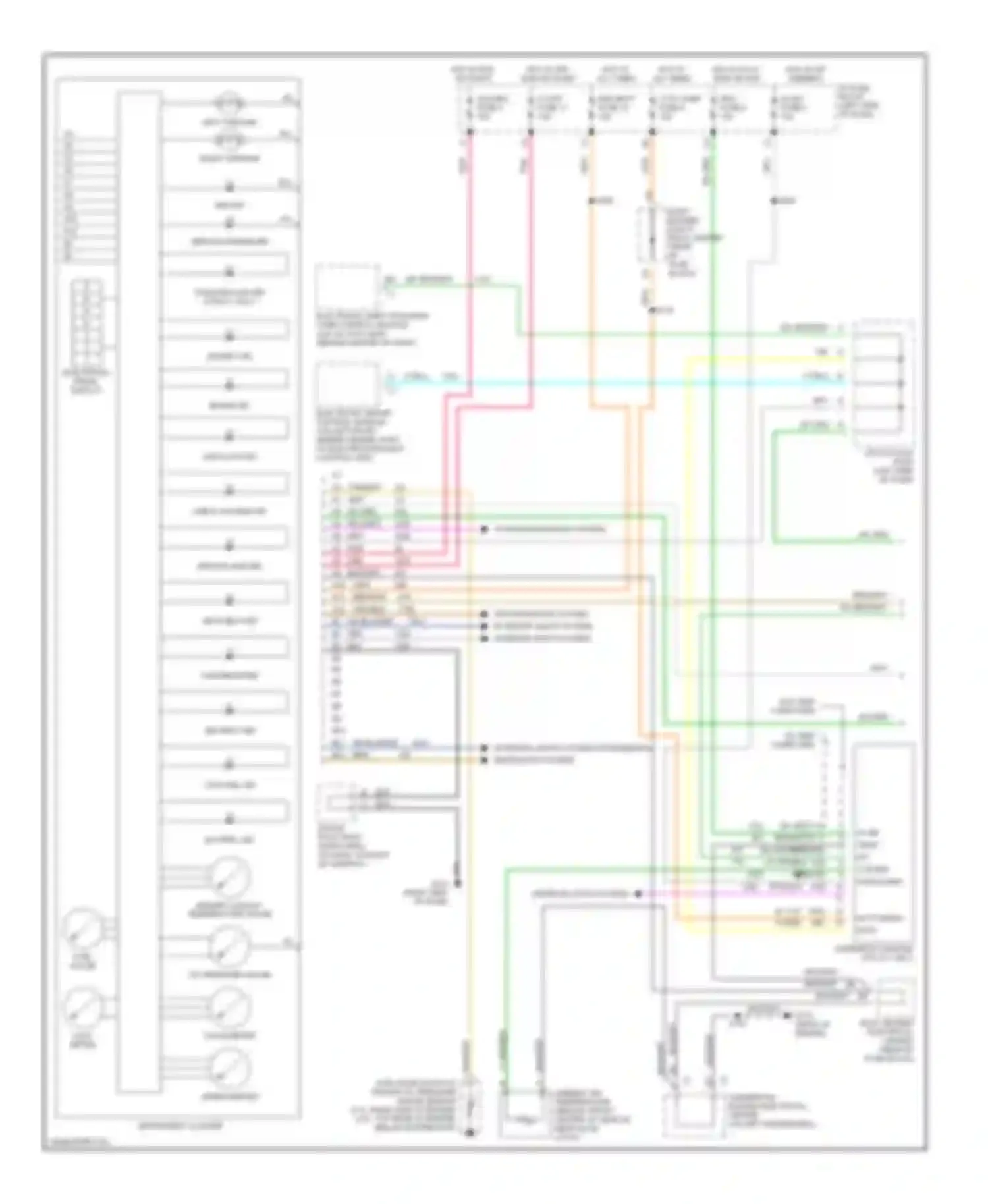 Envoy GMC I (1997-2000): Instrument cluster circuit (1 of 2)