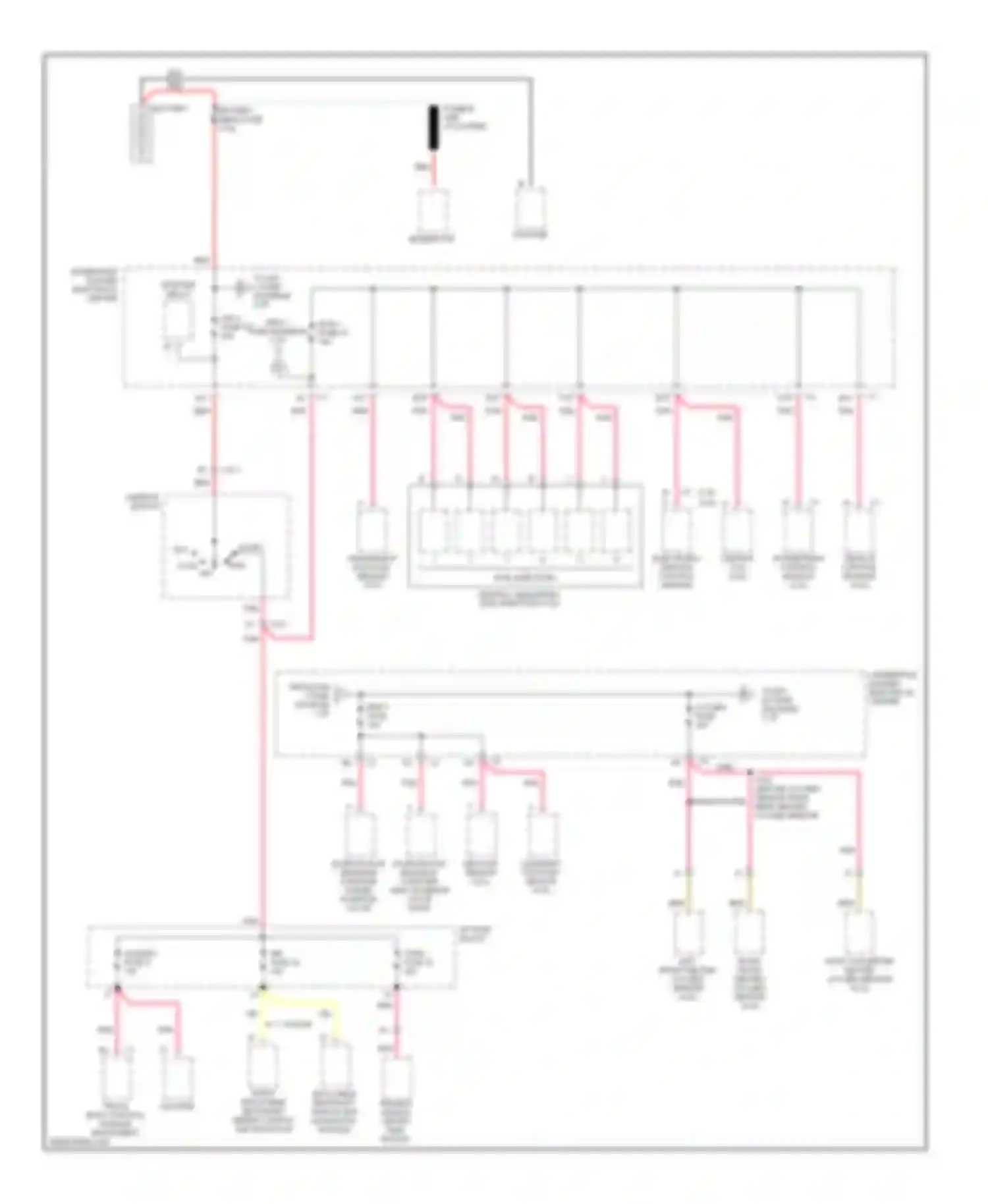 Envoy GMC I (1997-2000): Power distribution circuit (1 of 5)