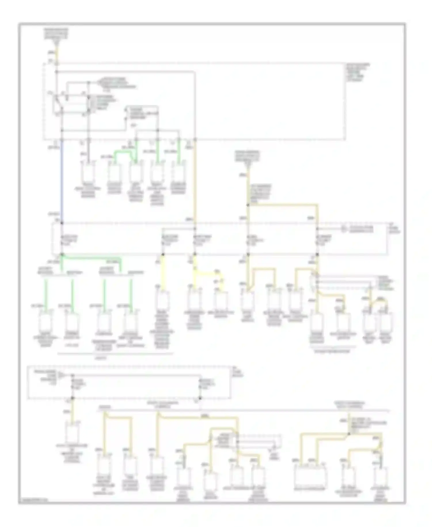 Envoy GMC I (1997-2000): Power distribution circuit (5 of 5)