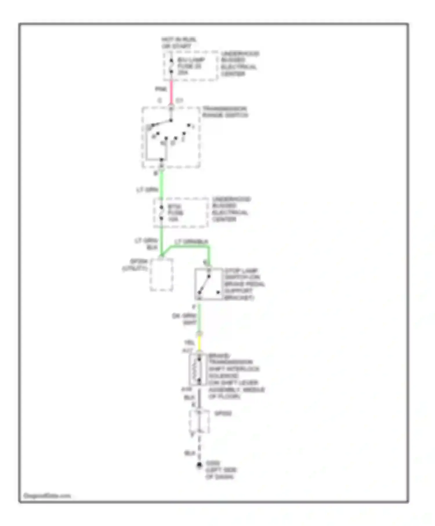 Envoy GMC I (1997-2000): Shift interlock circuit, with column shift