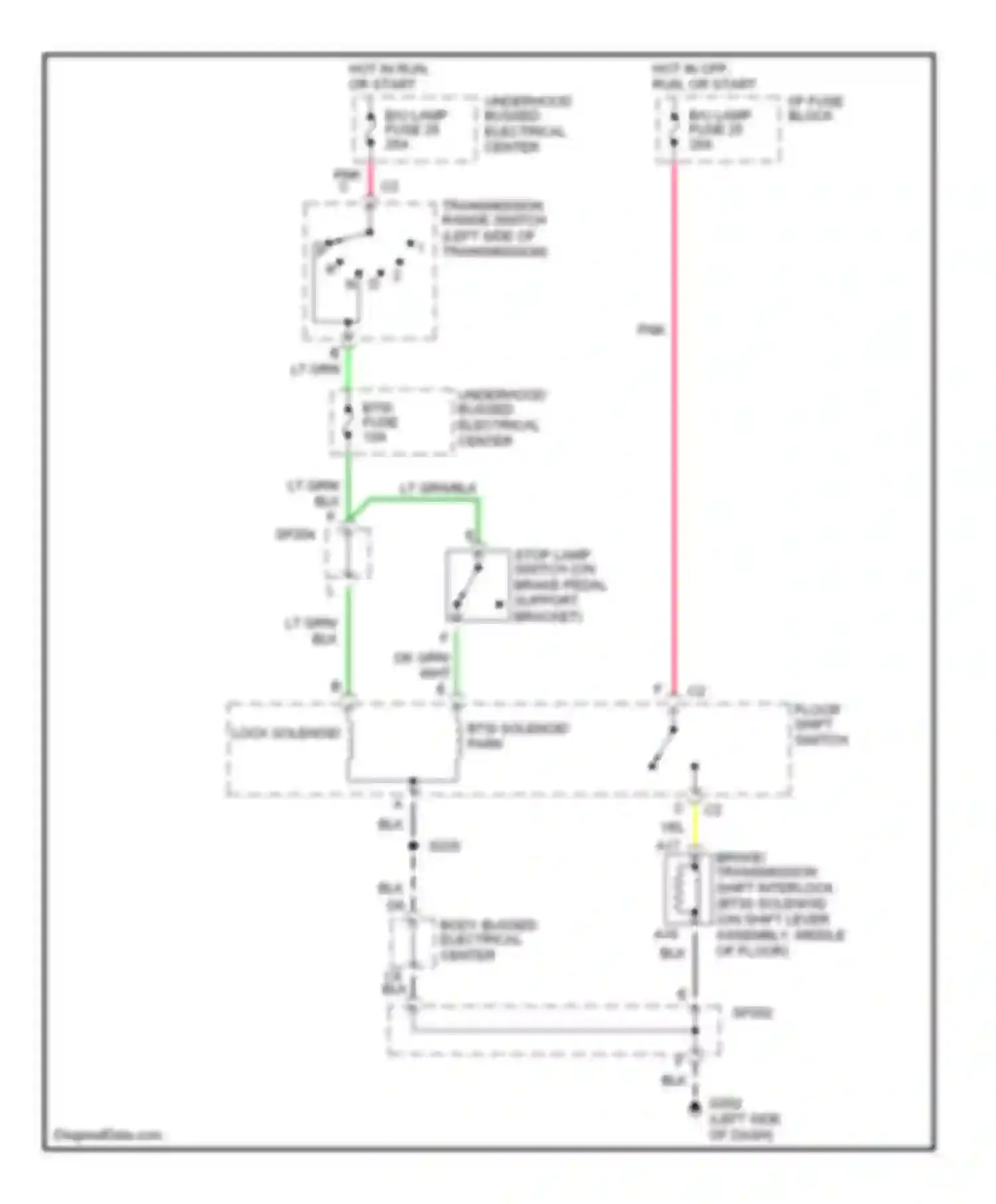 Envoy GMC I (1997-2000): Shift interlock circuit, with floor shift