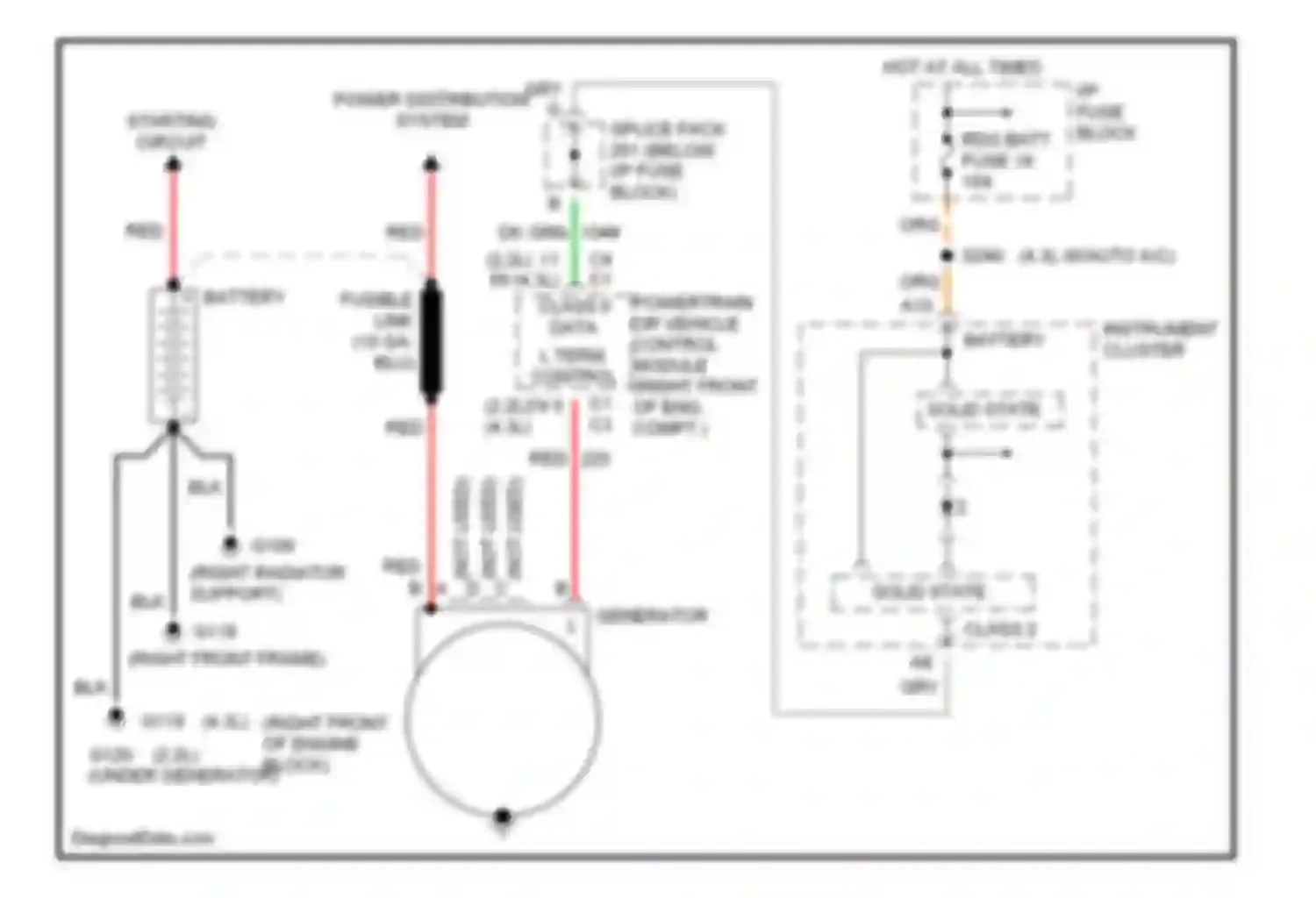 Envoy GMC I (1997-2000): Charging circuit