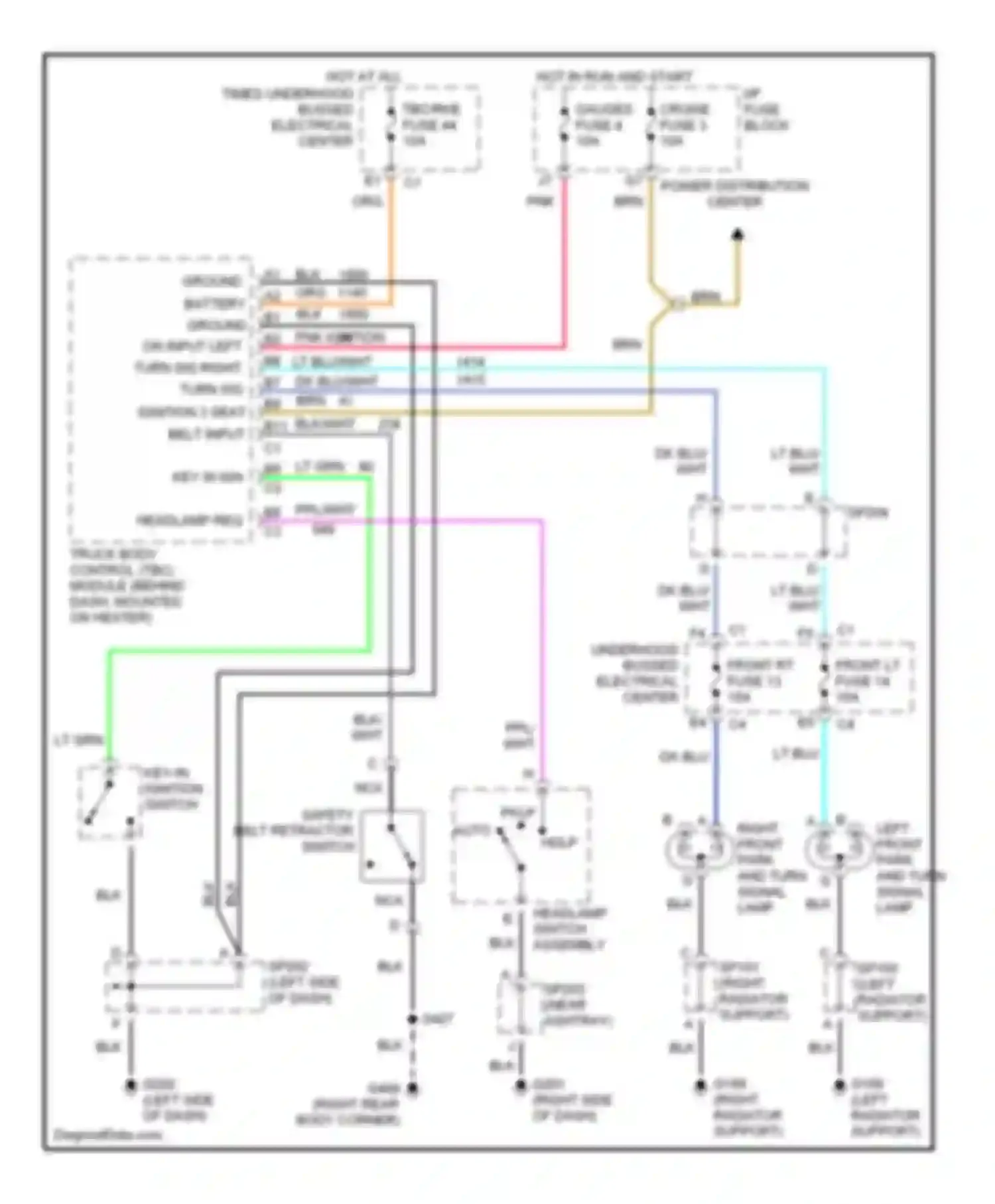 Envoy GMC I (1997-2000): Warning system circuits