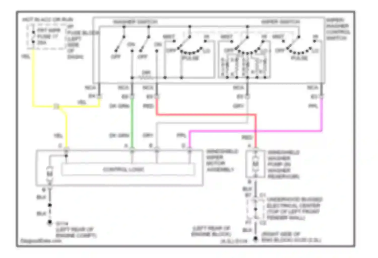 Envoy GMC I (1997-2000): Front wiper/washer circuit
