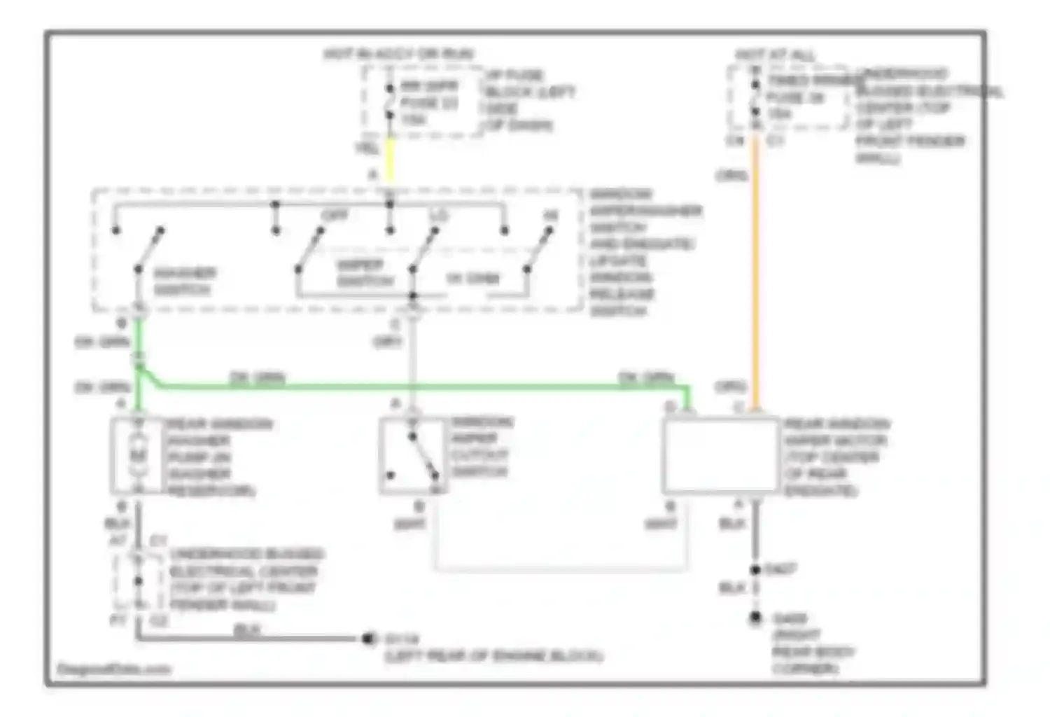 Envoy GMC I (1997-2000): Rear wiper/washer circuit