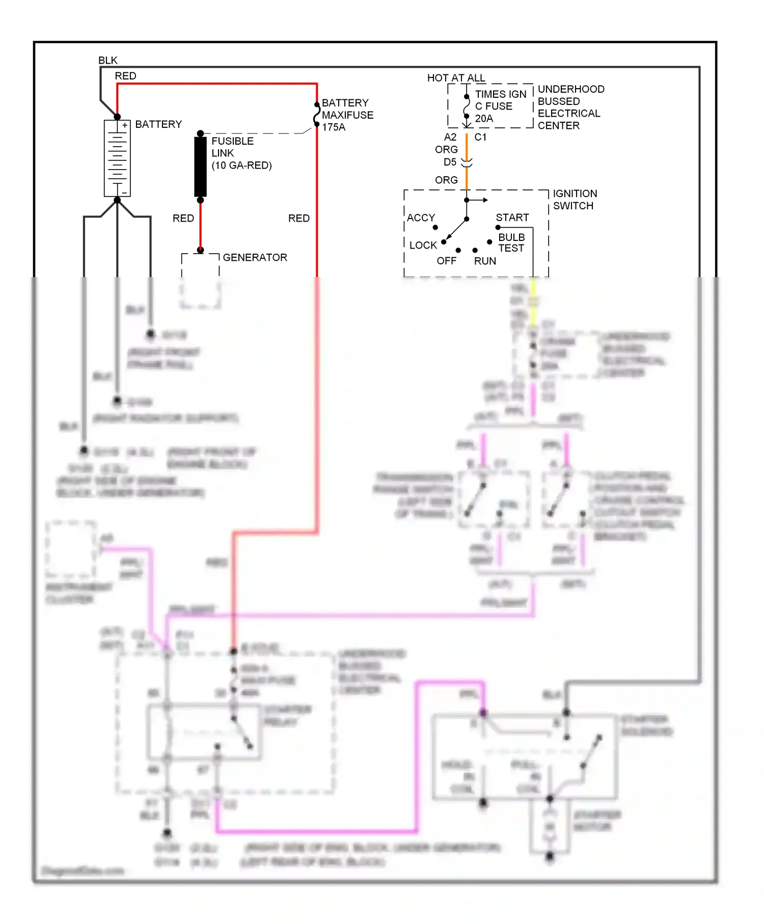 GMC Envoy I (1997-2000) generator wiring diagram  (3 of 3)