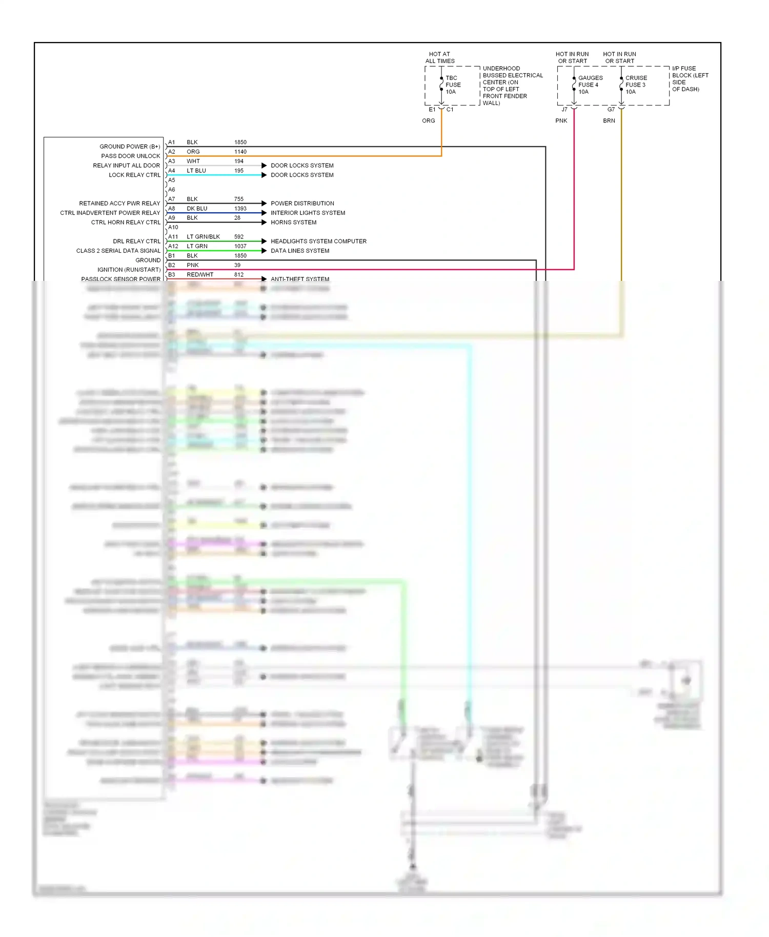 GMC Envoy I (1997-2000) headlights system wiring diagram  (1 of 1)