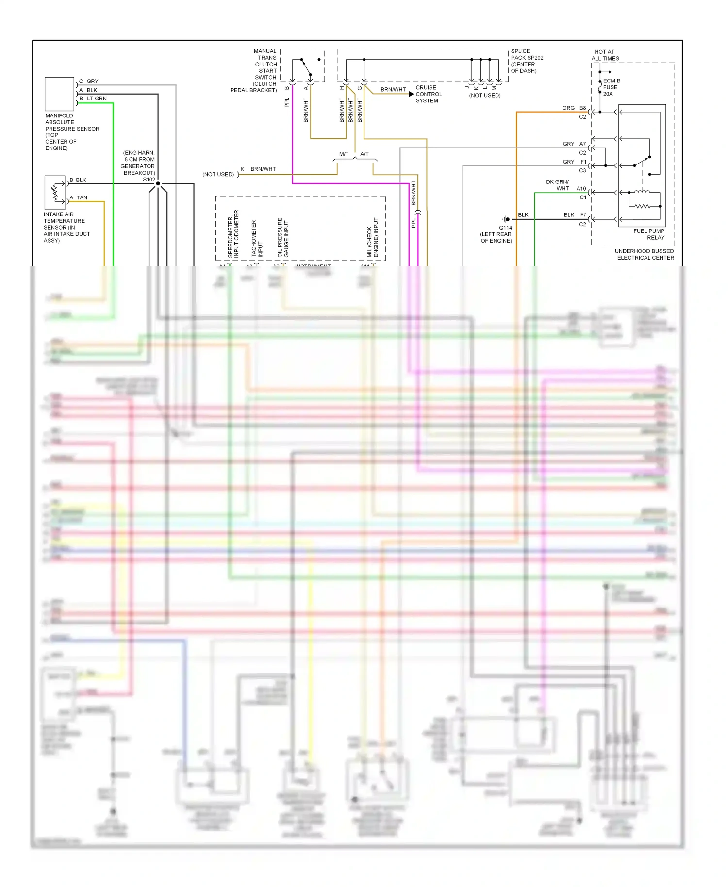 GMC Envoy I (1997-2000) input odometer speedometer, wiring diagram  (1 of 1)