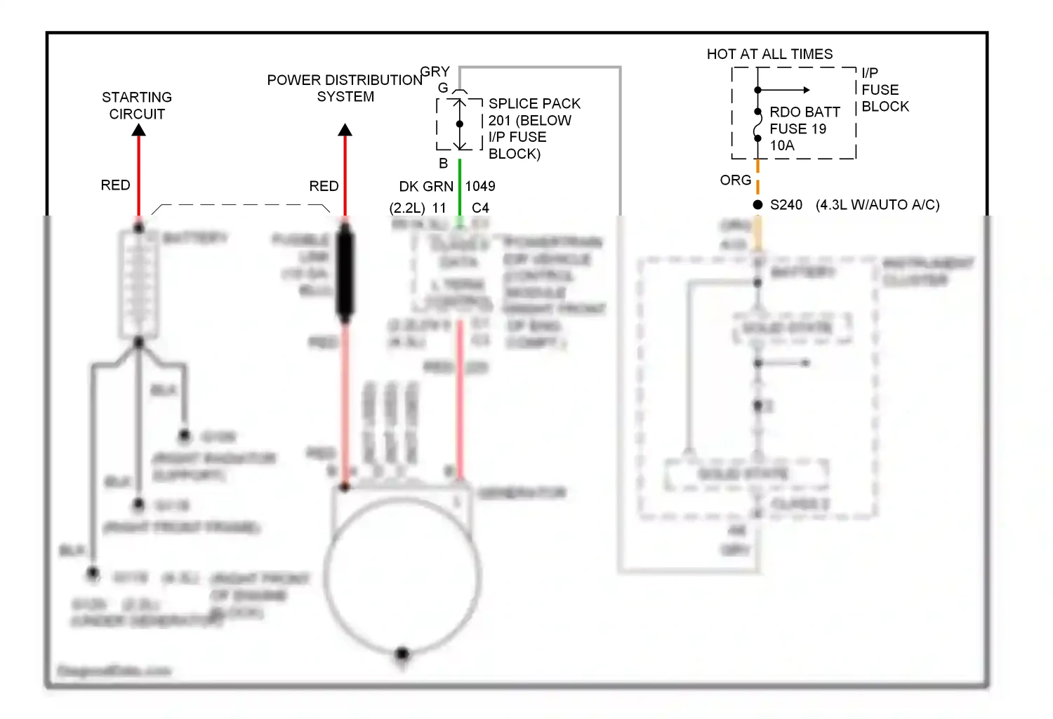 GMC Envoy I (1997-2000) (right front frame) wiring diagram  (1 of 1)
