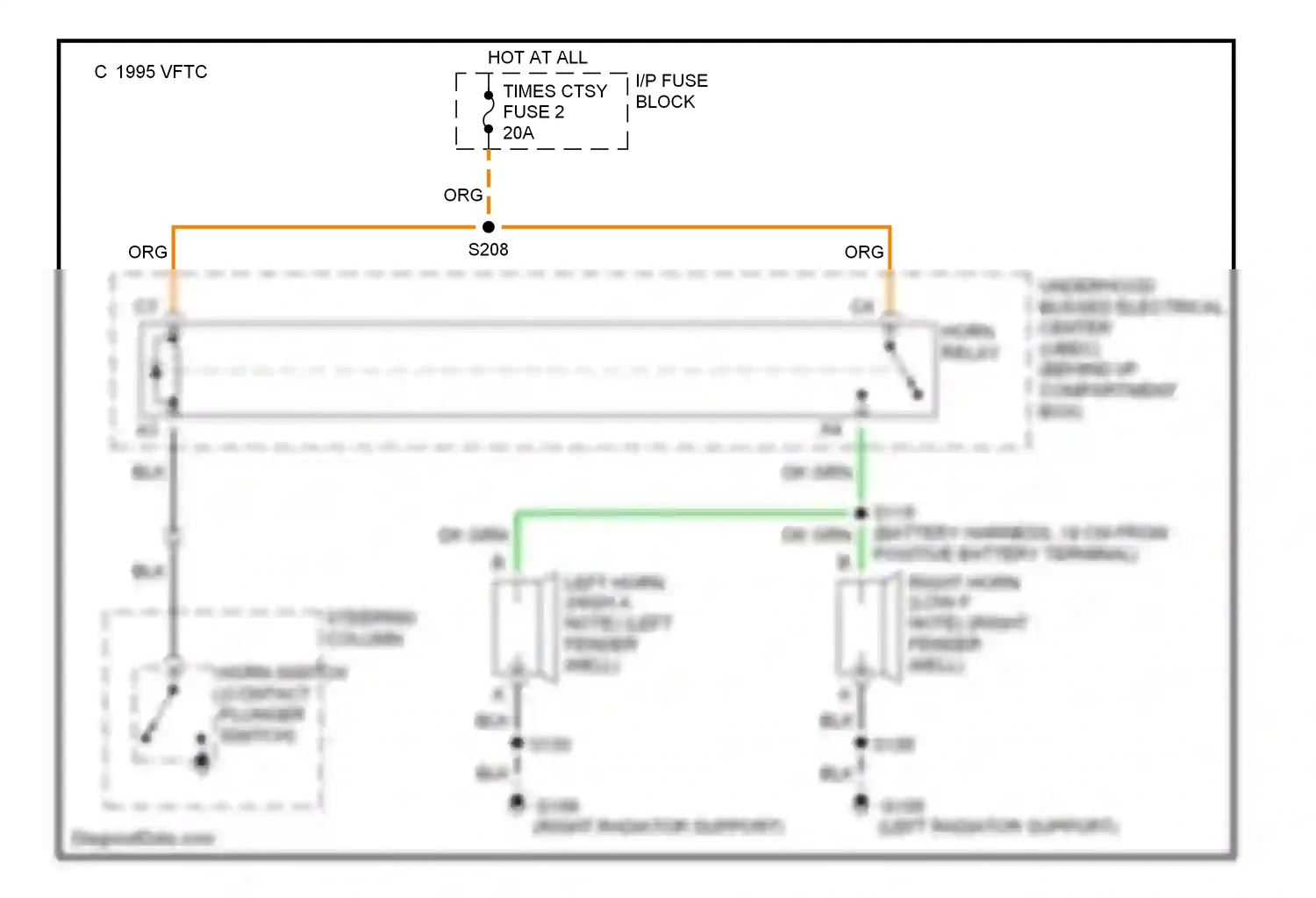 GMC Envoy I (1997-2000) steering column) wiring diagram  (1 of 1)
