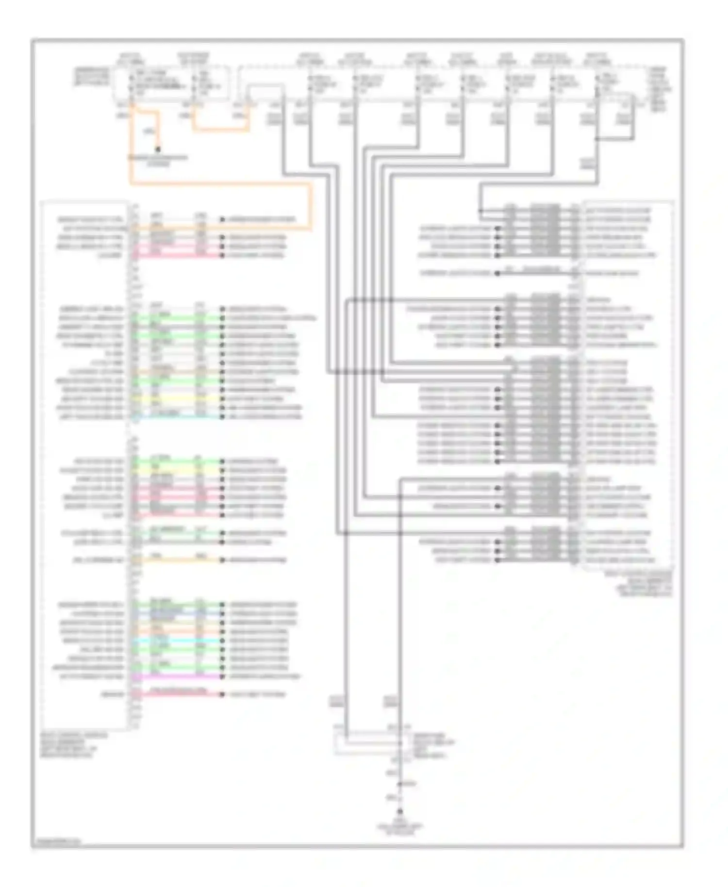 Envoy GMC II (2001-2009): Body control modules circuit