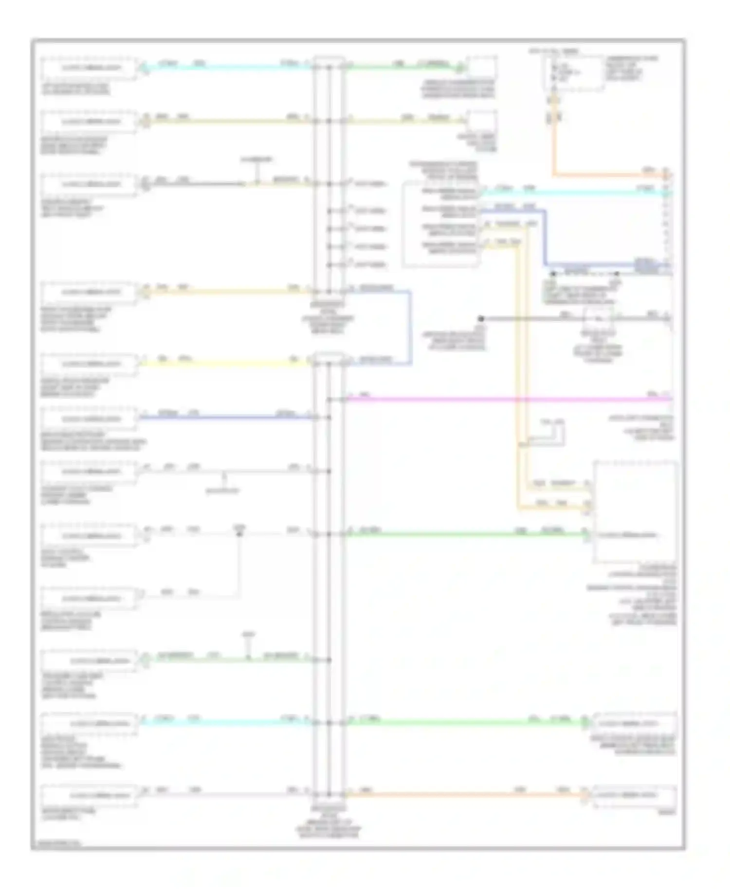 Envoy GMC II (2001-2009): Computer data lines circuit