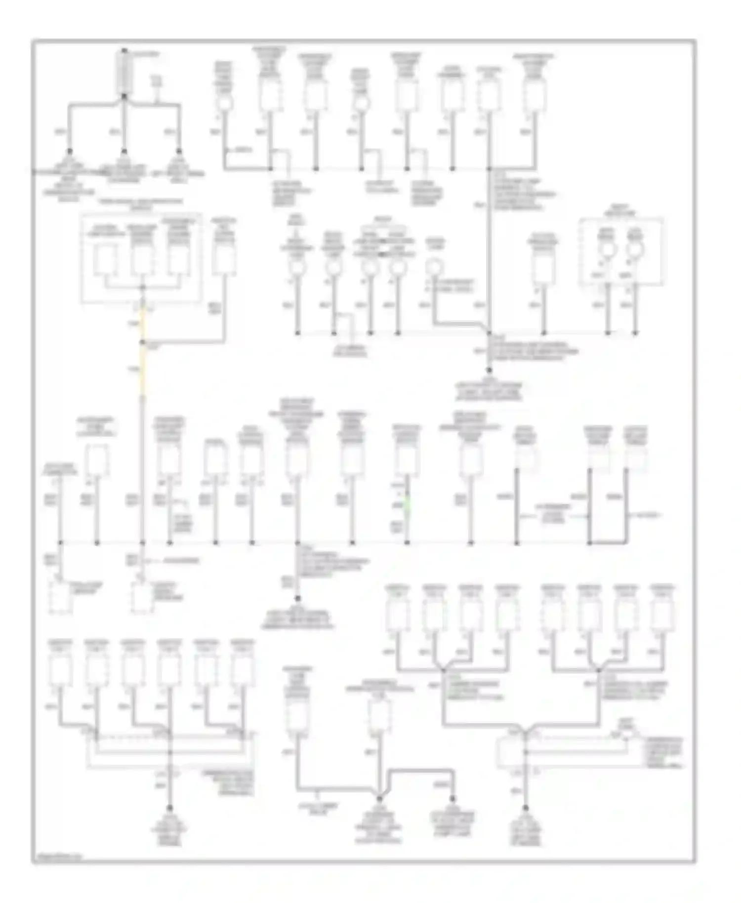 Envoy GMC II (2001-2009): Ground distribution circuit (1 of 4)