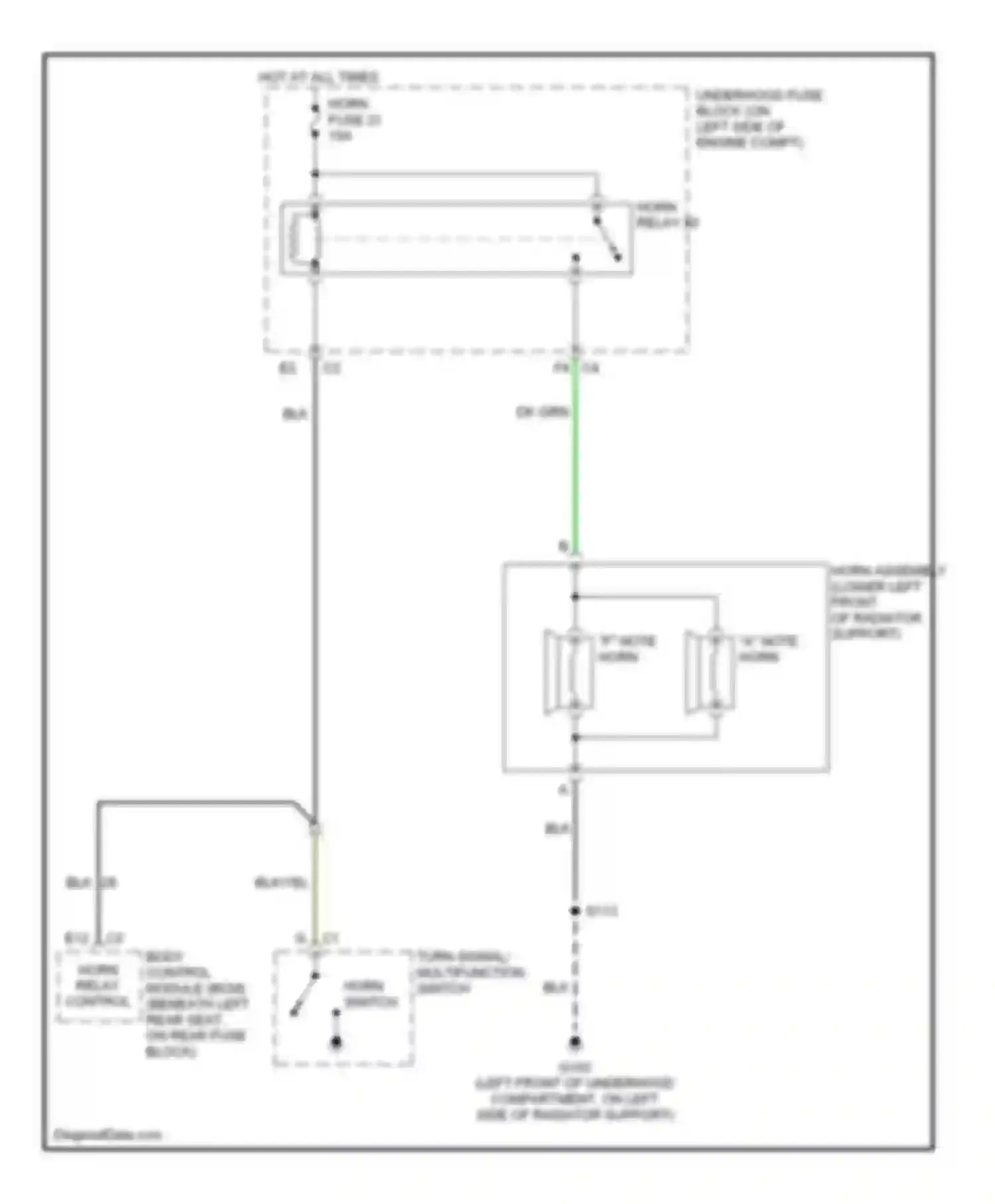 Envoy GMC II (2001-2009): Horn circuit