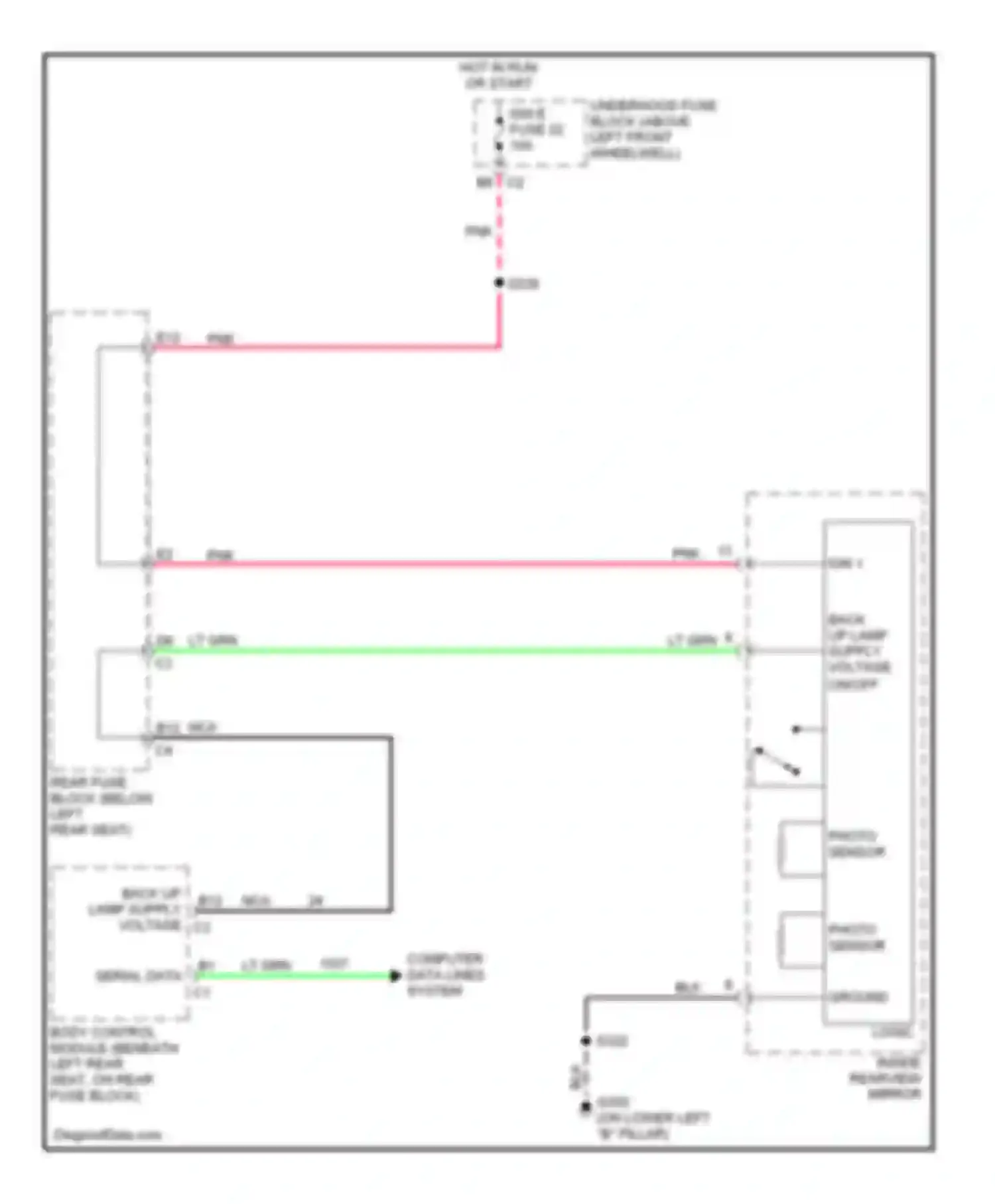 Envoy GMC II (2001-2009): Automatic day/night mirror circuit