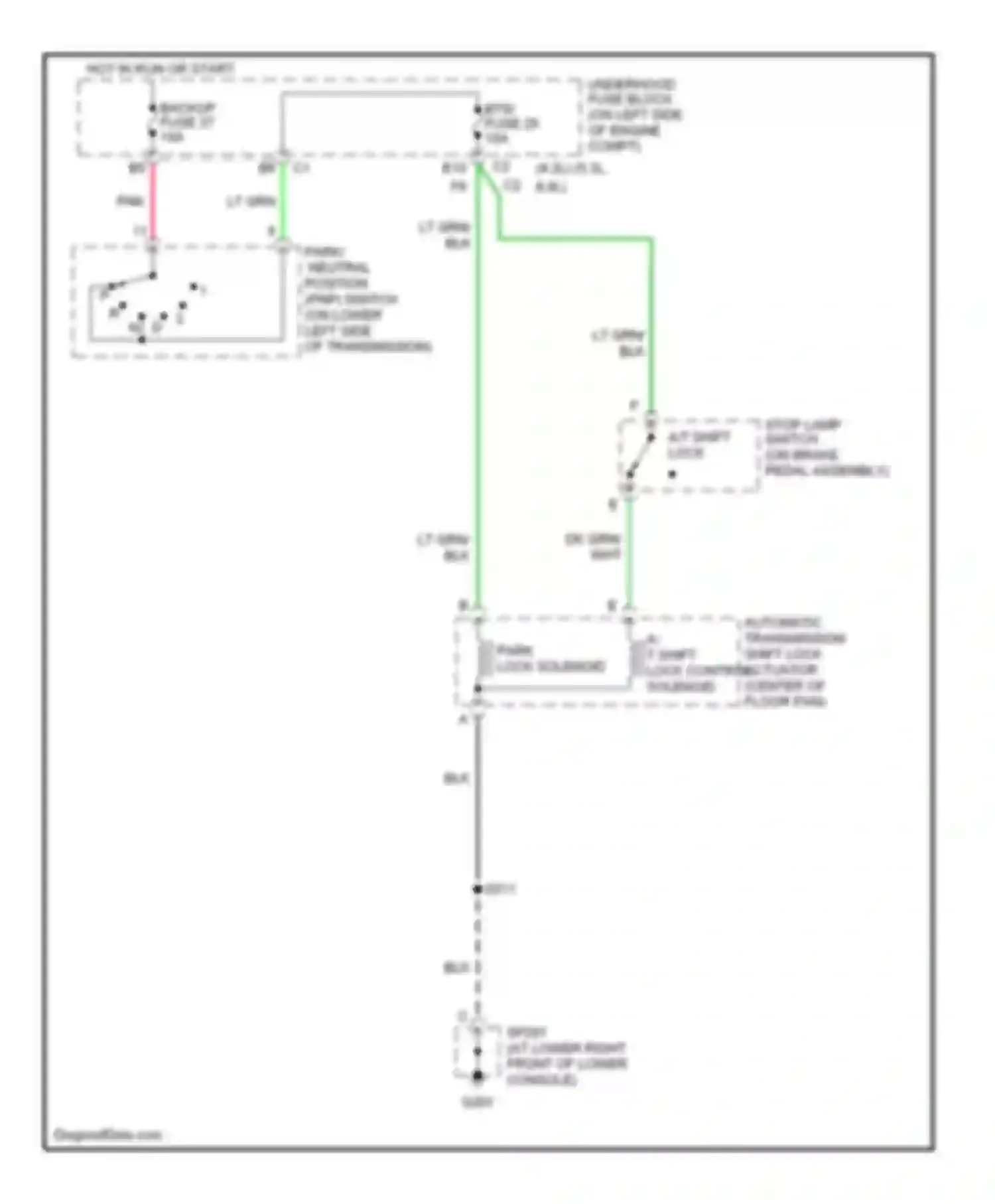 Wiring diagram a/t shift lock for GMC Envoy II (2001-2009) (1 of 1)