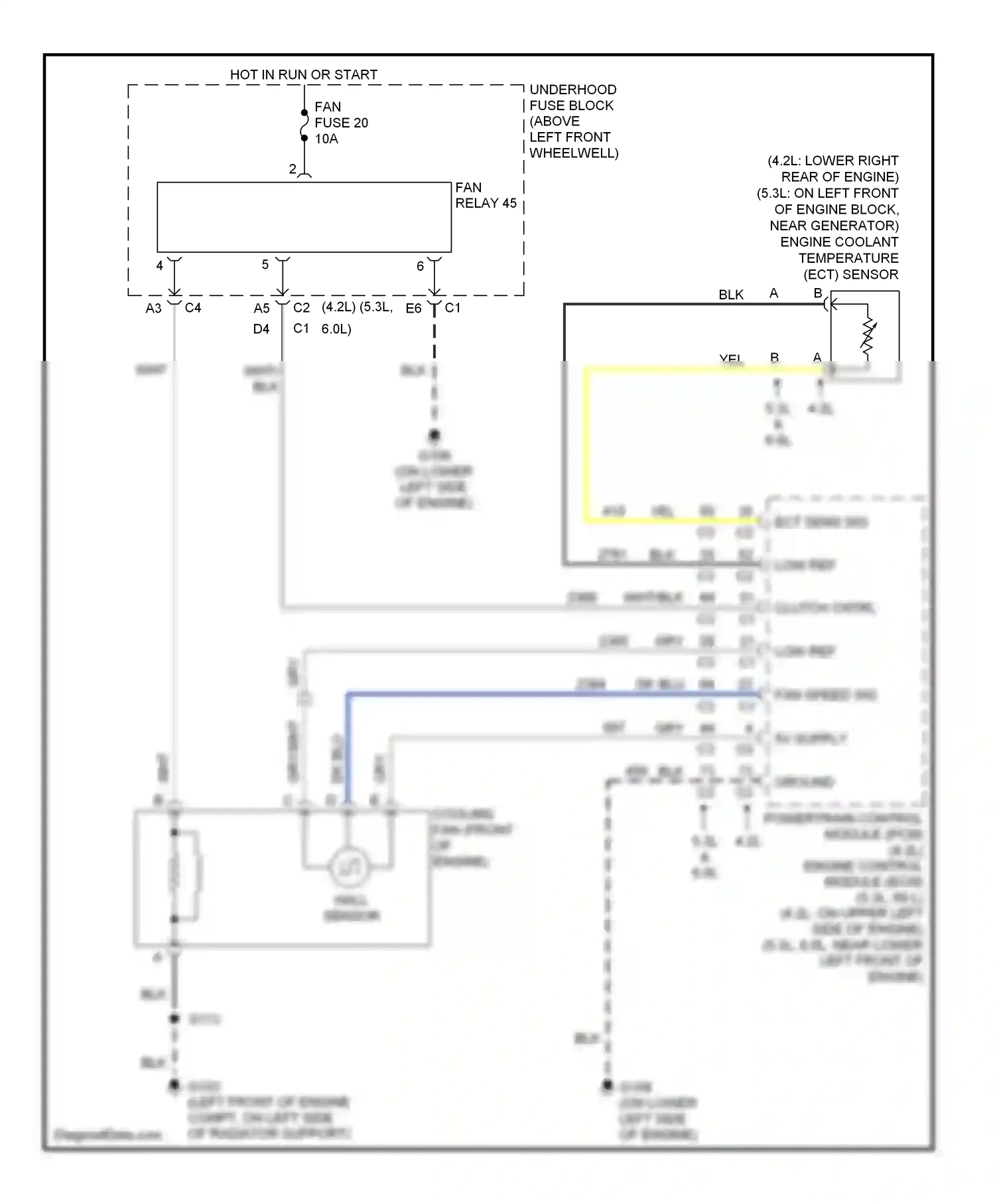 GMC Envoy II (2001-2009) ground wiring diagram  (4 of 17)