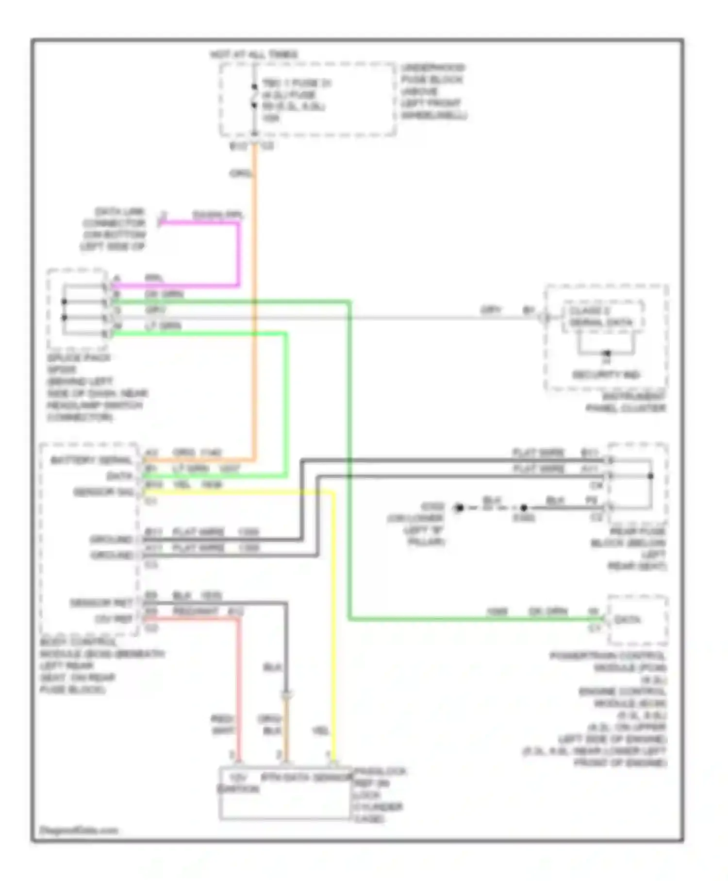 Wiring diagram instrument panel cluster for GMC Envoy II (2001-2009) (6 of 8)