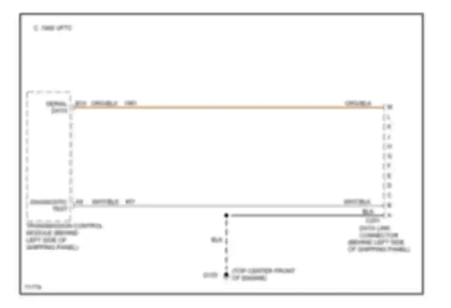 Forward Control P3500 GMC  (1985-1999): 6.5l (vin y), data link connector circuit