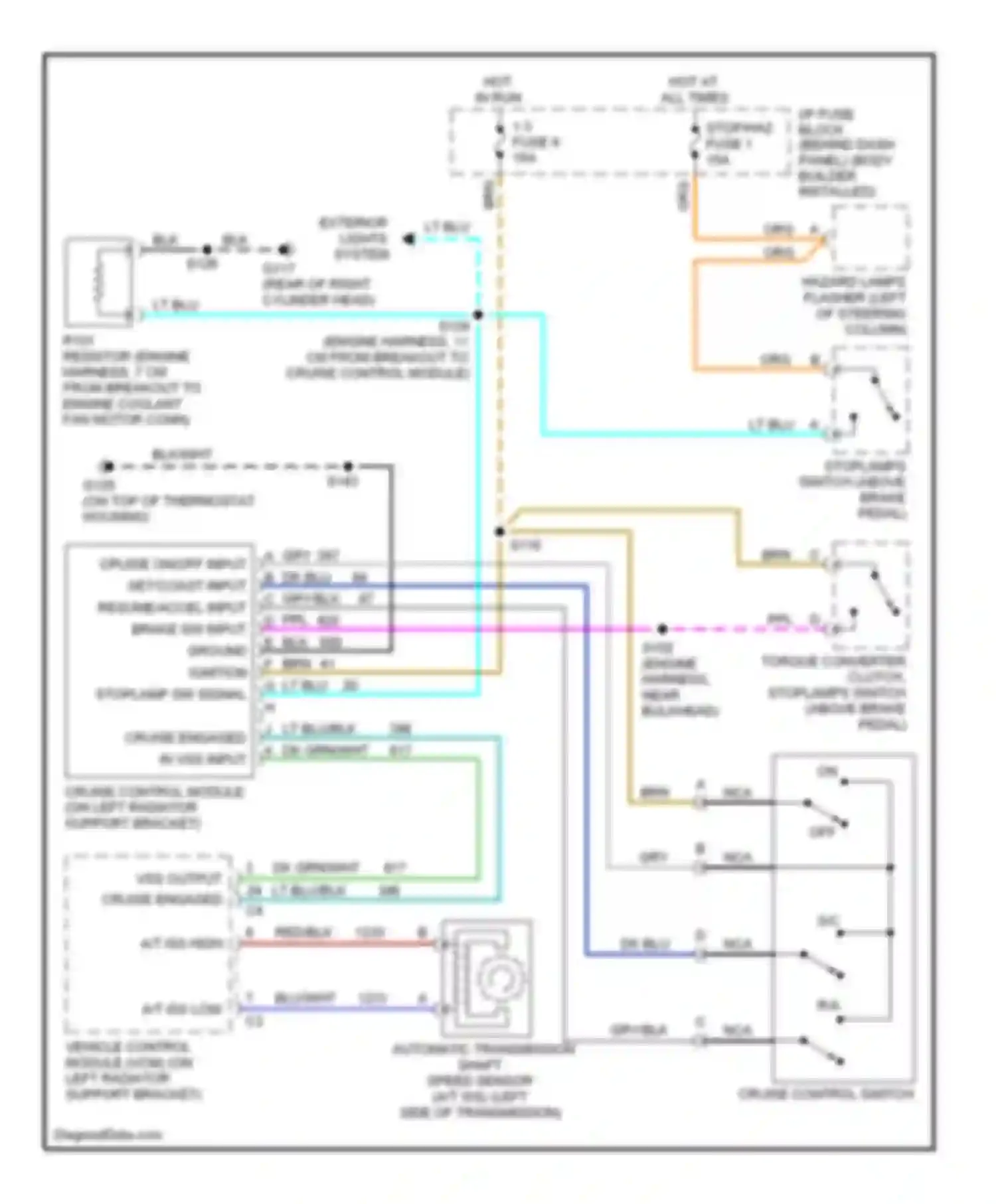Forward Control P3500 GMC  (1985-1999): 5.7l vin r, cruise control circuit