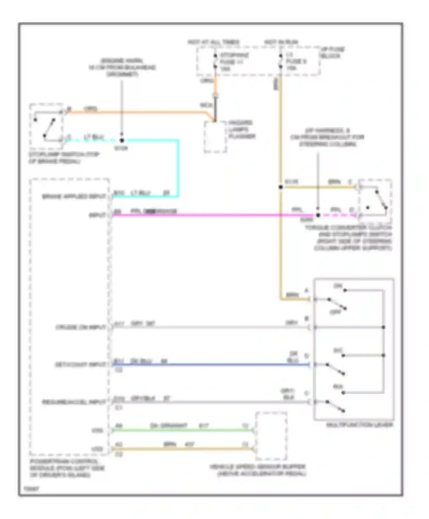 Forward Control P3500 GMC  (1985-1999): 6.5l (vin f), cruise control circuit, motor home chassis