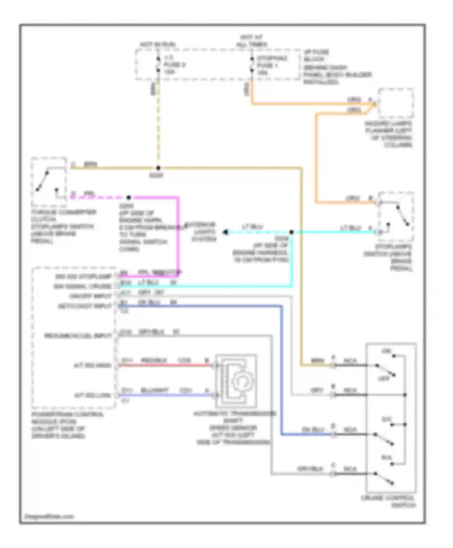Forward Control P3500 GMC  (1985-1999): 6.5l vin y, cruise control circuit