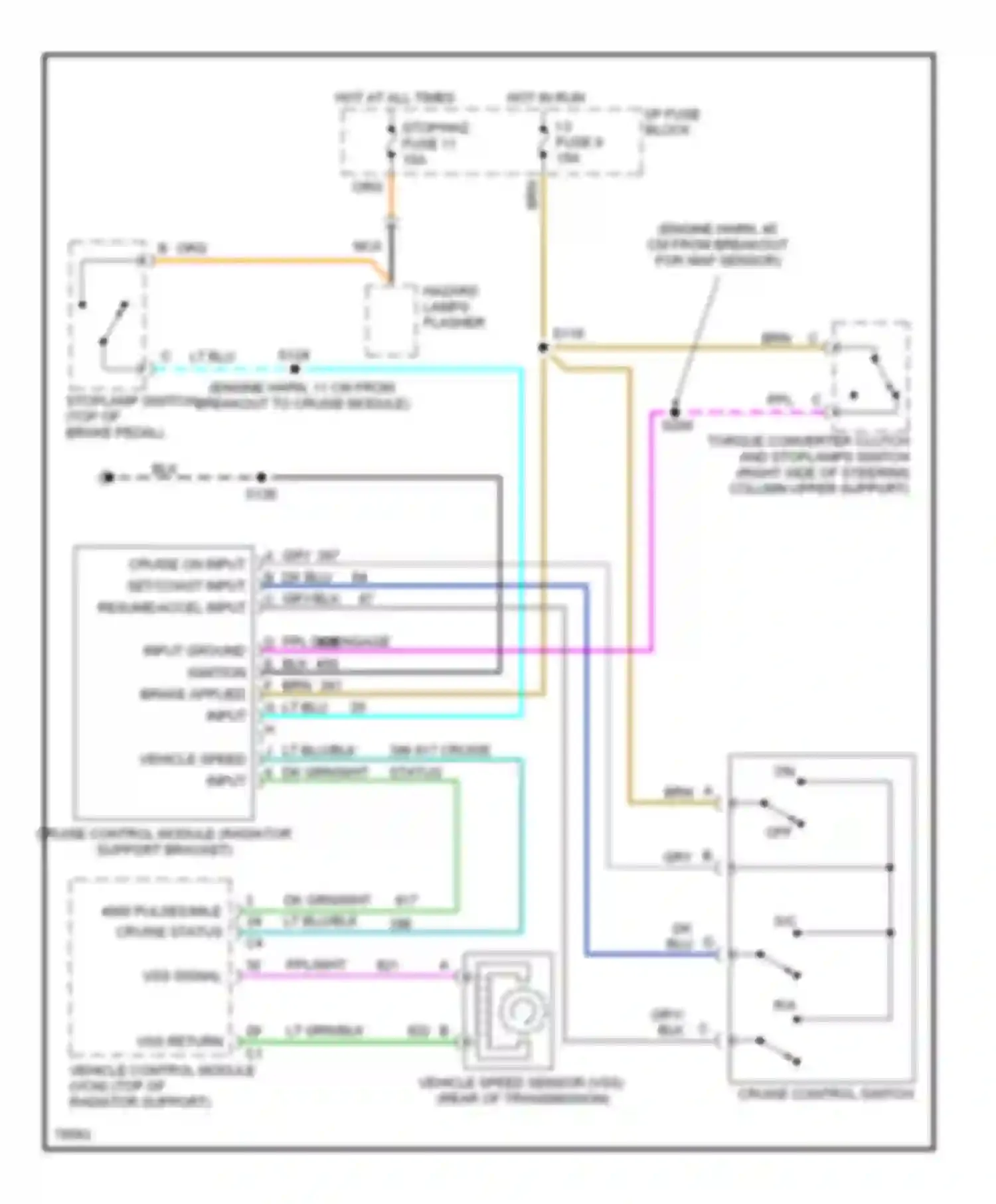 Forward Control P3500 GMC  (1985-1999): 7.4l (vin j), cruise control circuit, motor home chassis