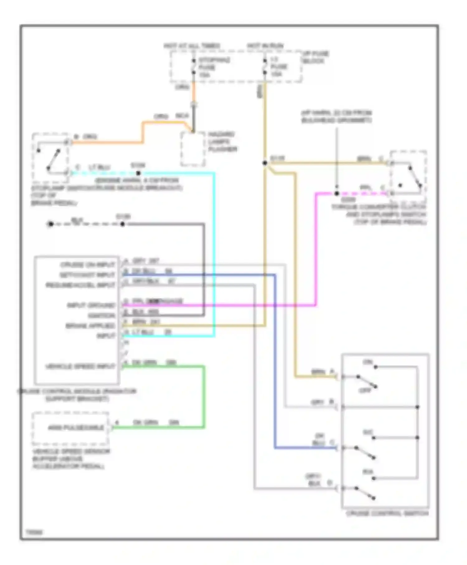 Forward Control P3500 GMC  (1985-1999): 7.4l (vin n), cruise control circuit, motor home chassis