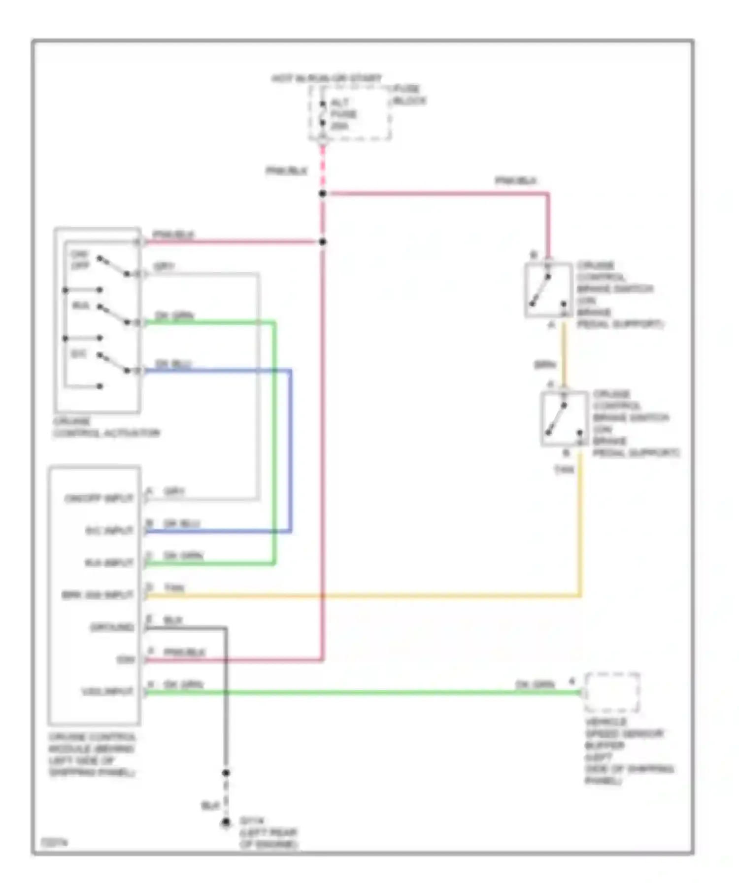 Forward Control P3500 GMC  (1985-1999): Cruise control circuit, motor home chassis