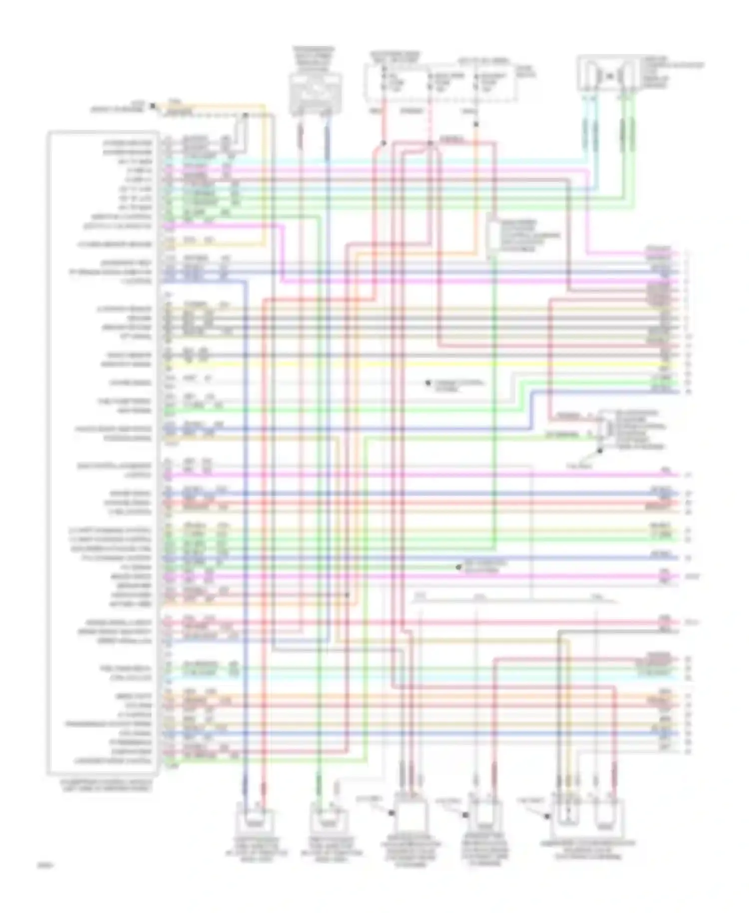 Forward Control P3500 GMC  (1985-1999): Wiring diagram engine performance 5.7l (vin k)s, a/t commercial
chassis and motorhome (1 of 3)