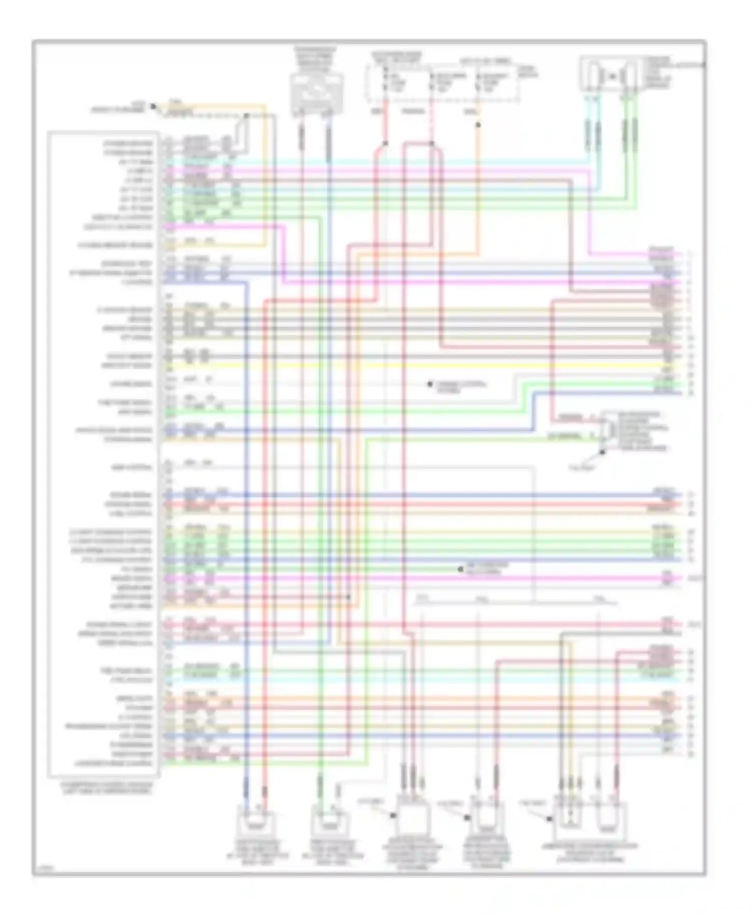 Forward Control P3500 GMC  (1985-1999): Wiring diagram engine performance 5.7l (vin k)s, a/t except cutaway
(1 of 3)