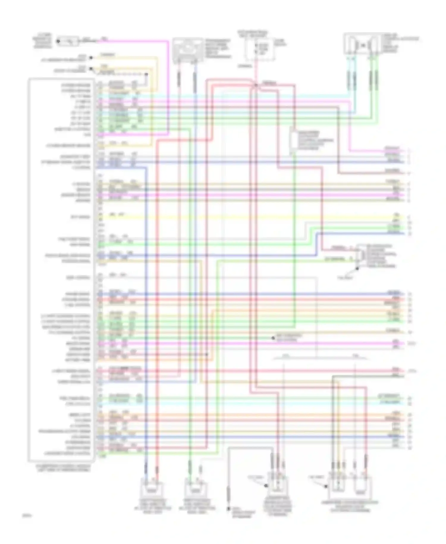 Forward Control P3500 GMC  (1985-1999): Wiring diagram engine performance 5.7l (vin k)s, a/t p/g cutaway (1
of 3)