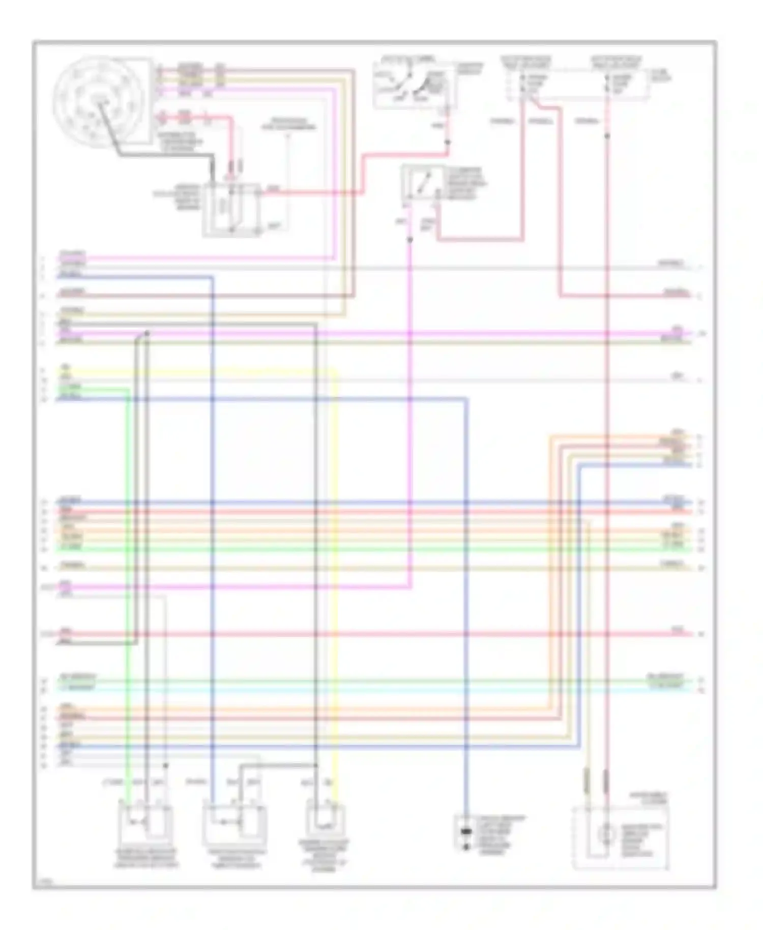 Forward Control P3500 GMC  (1985-1999): Wiring diagram engine performance 5.7l (vin k)s, cutaway chassis (2
of 3)