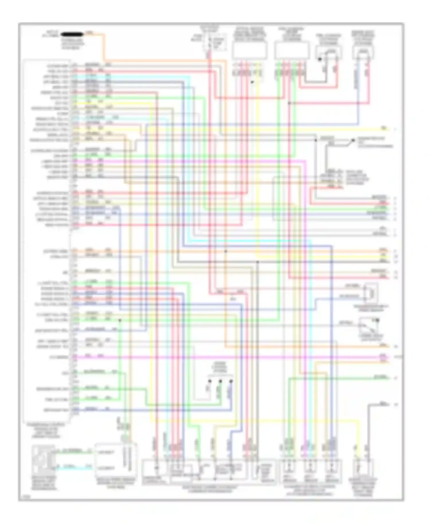 Forward Control P3500 GMC  (1985-1999): Wiring diagram engine performance 6.5l (vin f)s (1 of 2)