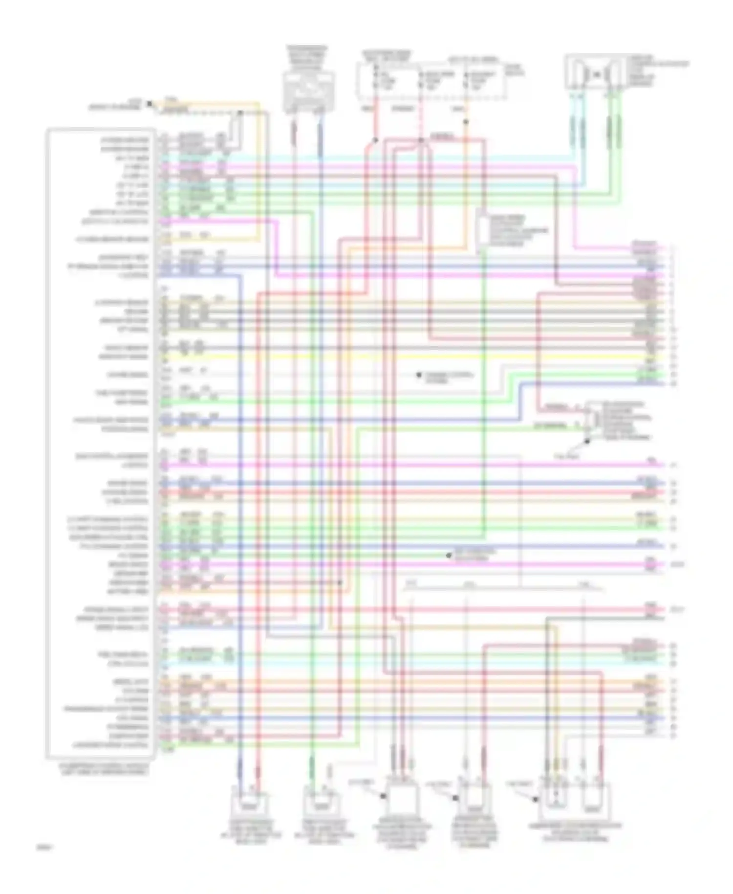 Forward Control P3500 GMC  (1985-1999): Wiring diagram engine performance 7.4l (vin n)s, a/t commercial
chassis and motorhome (1 of 3)