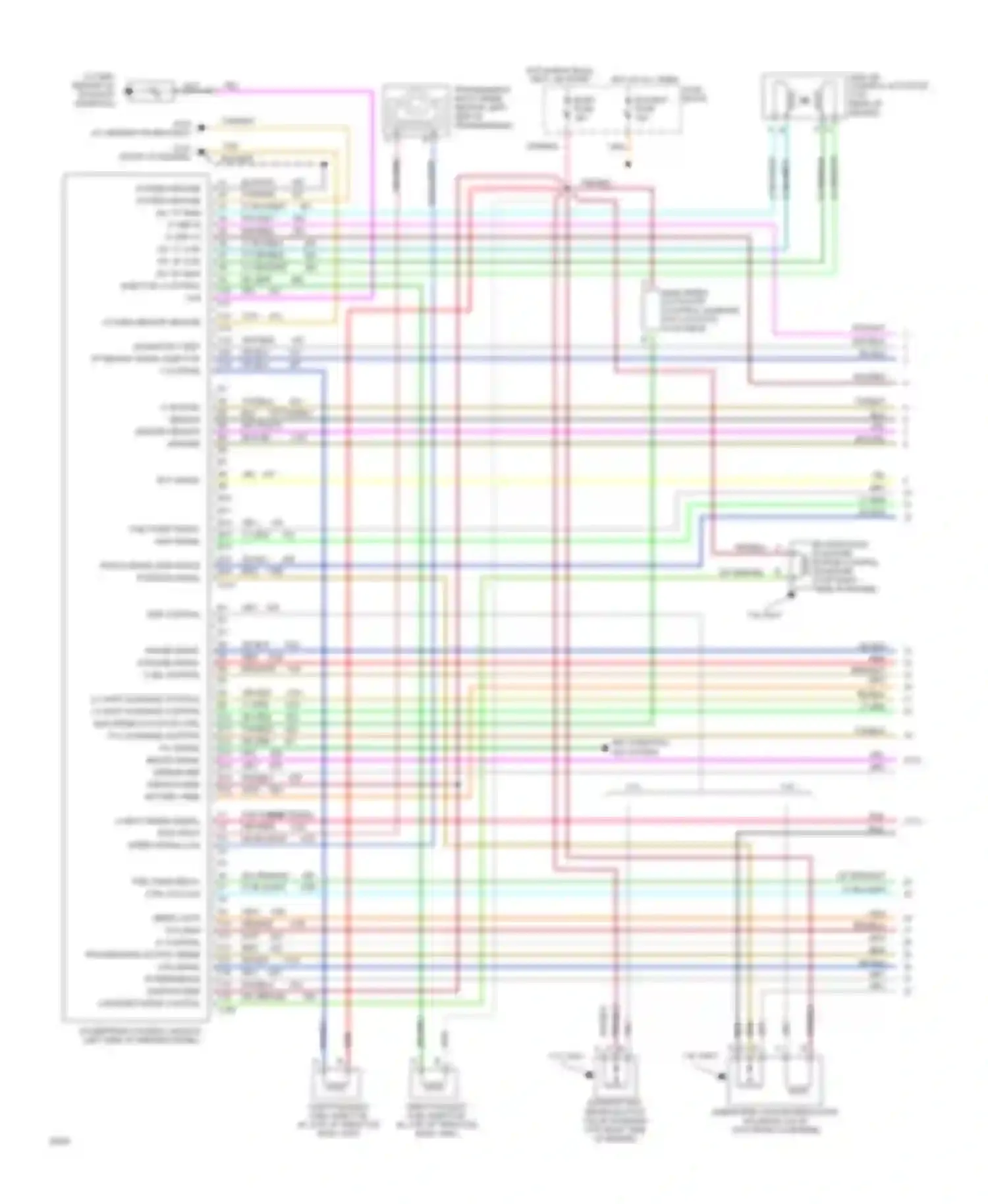 Forward Control P3500 GMC  (1985-1999): Wiring diagram engine performance 7.4l (vin n)s, a/t p/g cutaway (1
of 3)
