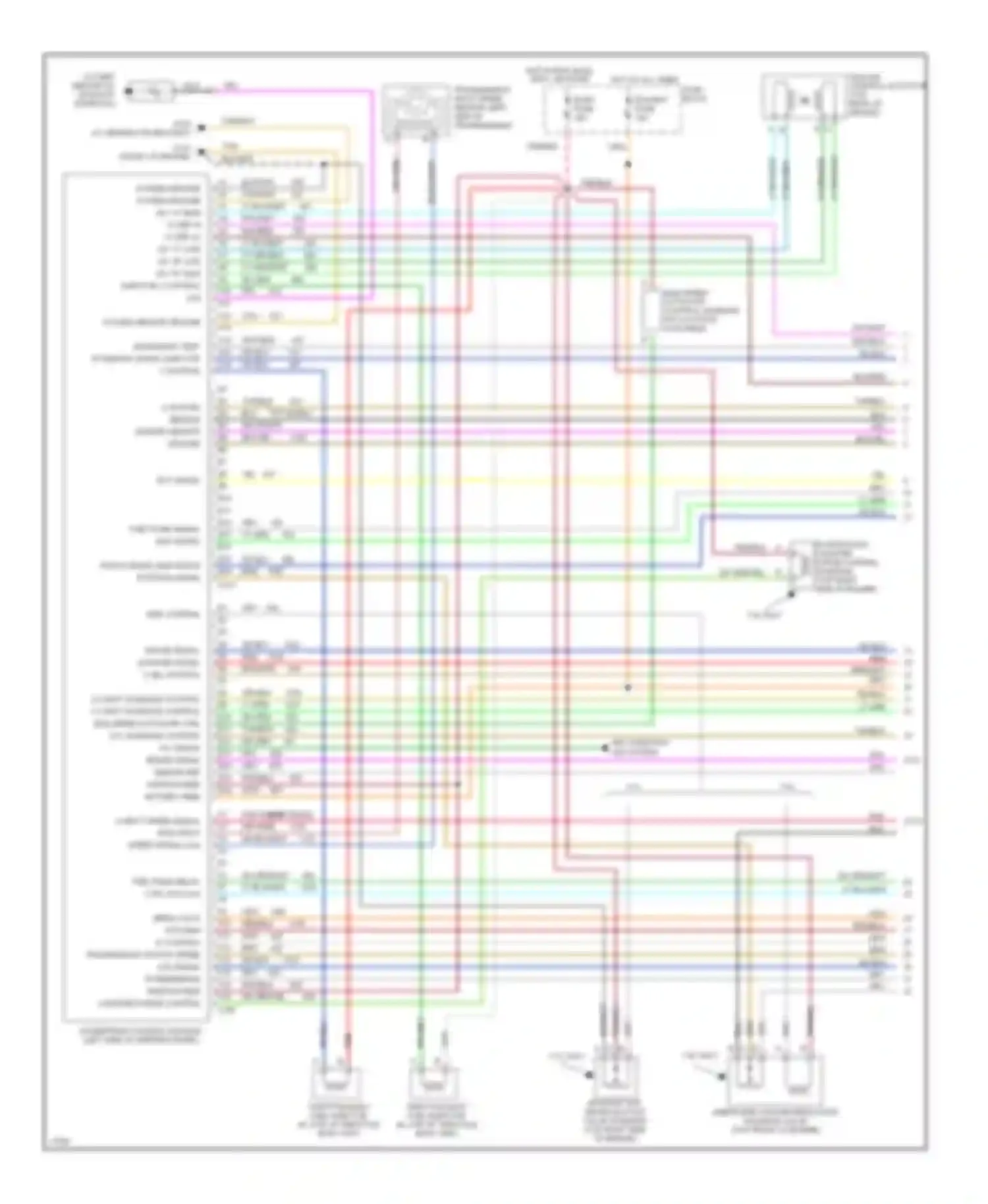 Forward Control P3500 GMC  (1985-1999): Wiring diagram engine performance 7.4l (vin n)s, cutaway chassis (1
of 3)