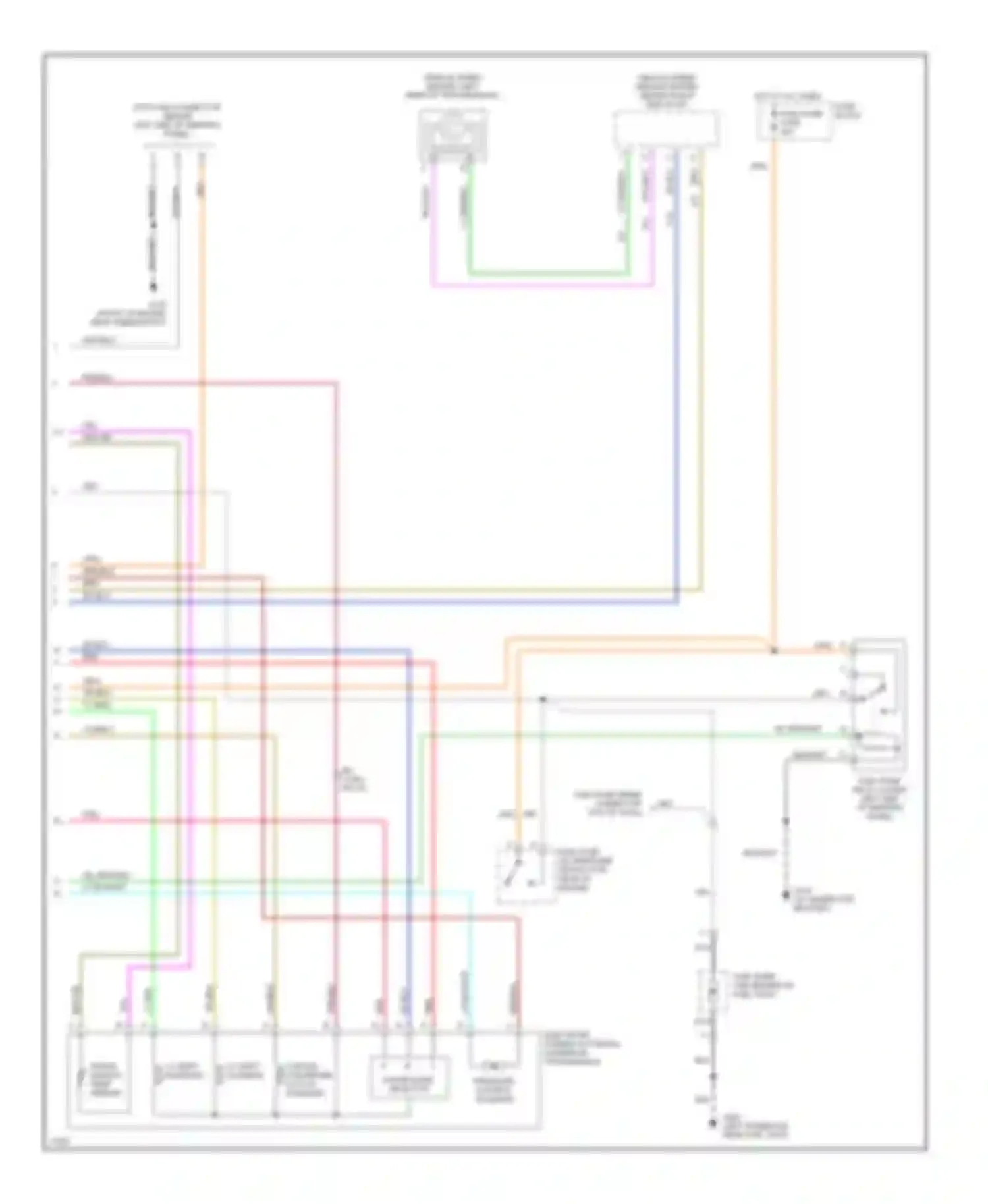Forward Control P3500 GMC  (1985-1999): Wiring diagram engine performance 7.4l (vin n)s, cutaway chassis (3
of 3)