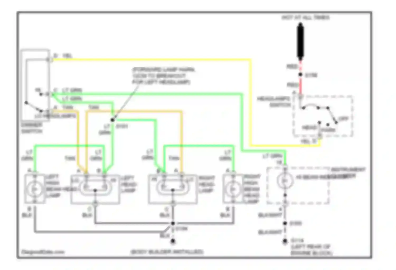 Forward Control P3500 GMC  (1985-1999): Headlight circuit, motor home chassis with dual headlamps without
drl