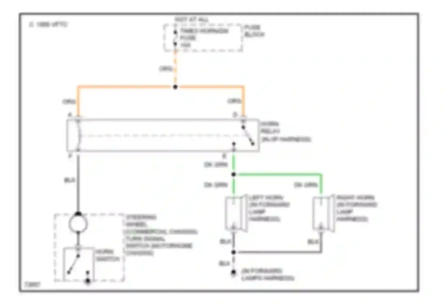 Forward Control P3500 GMC  (1985-1999): Horn circuit, commercial & motorhome chassis