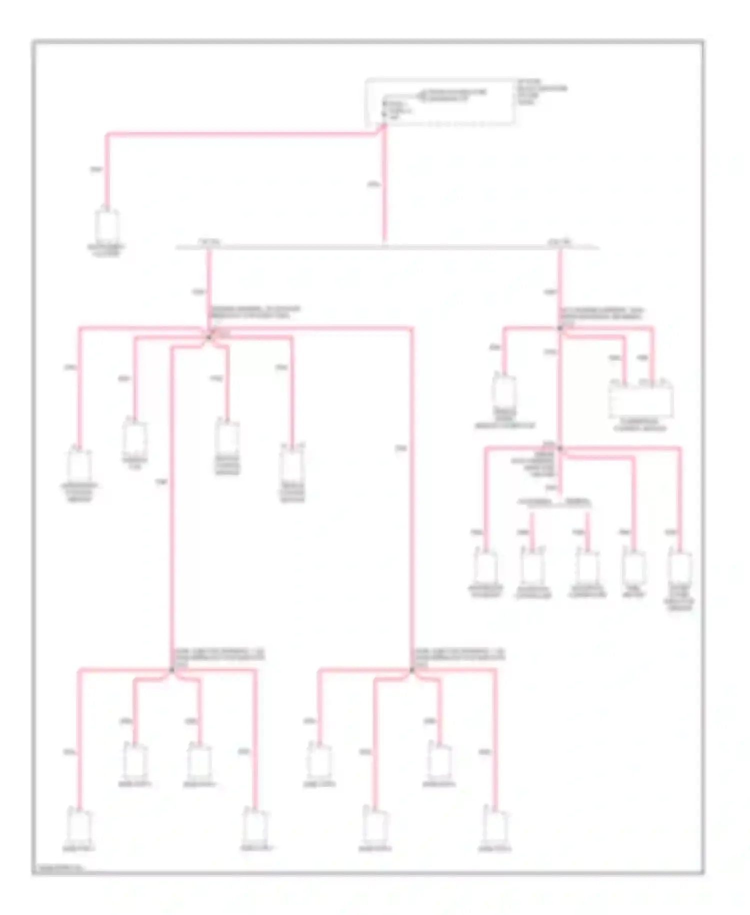 Forward Control P3500 GMC  (1985-1999): Power distribution circuit, motor home chassis (3 of 4)