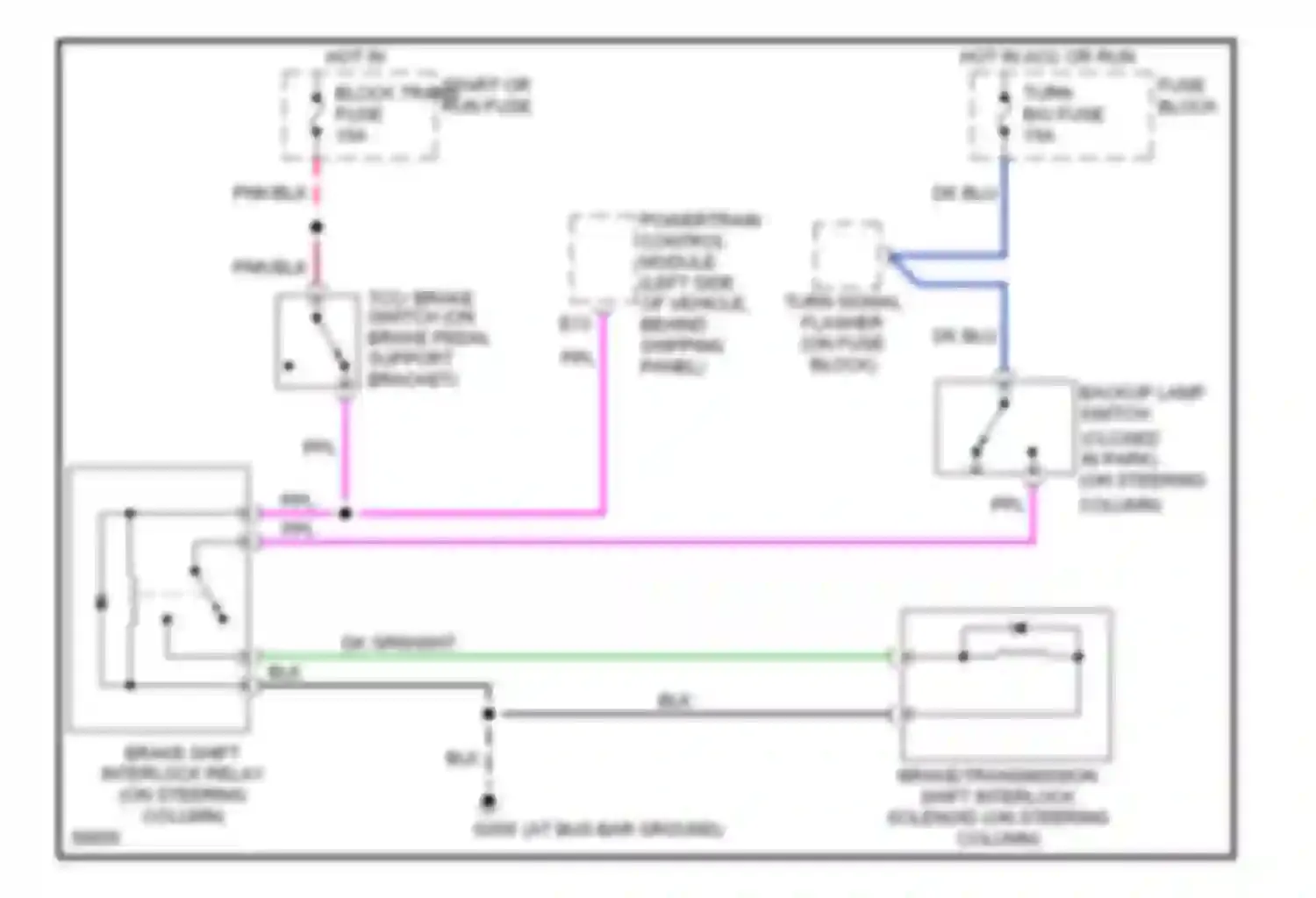 Forward Control P3500 GMC  (1985-1999): Shift interlock circuit, motorhome chassis